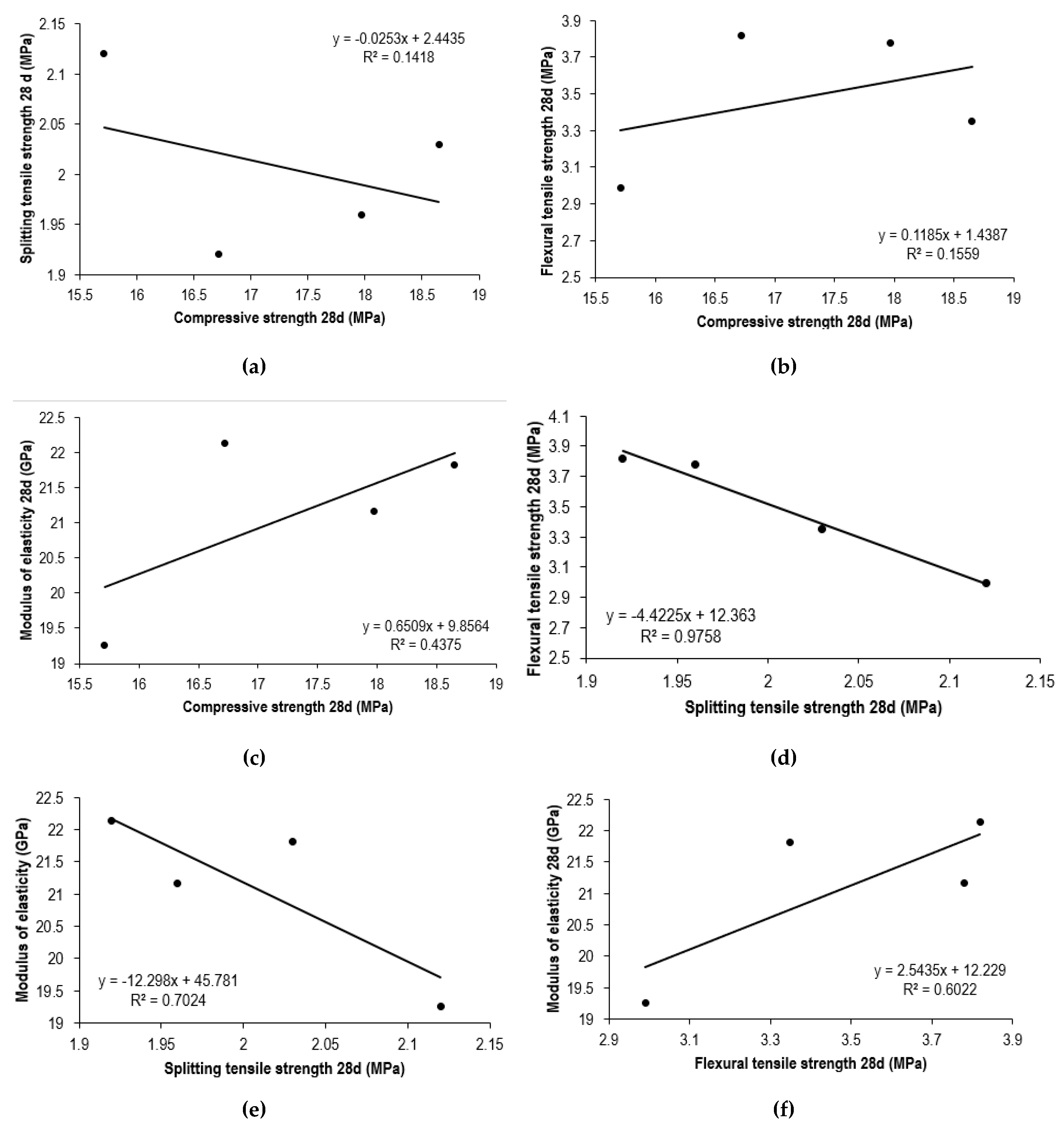 Sustainability 12 03154 g007