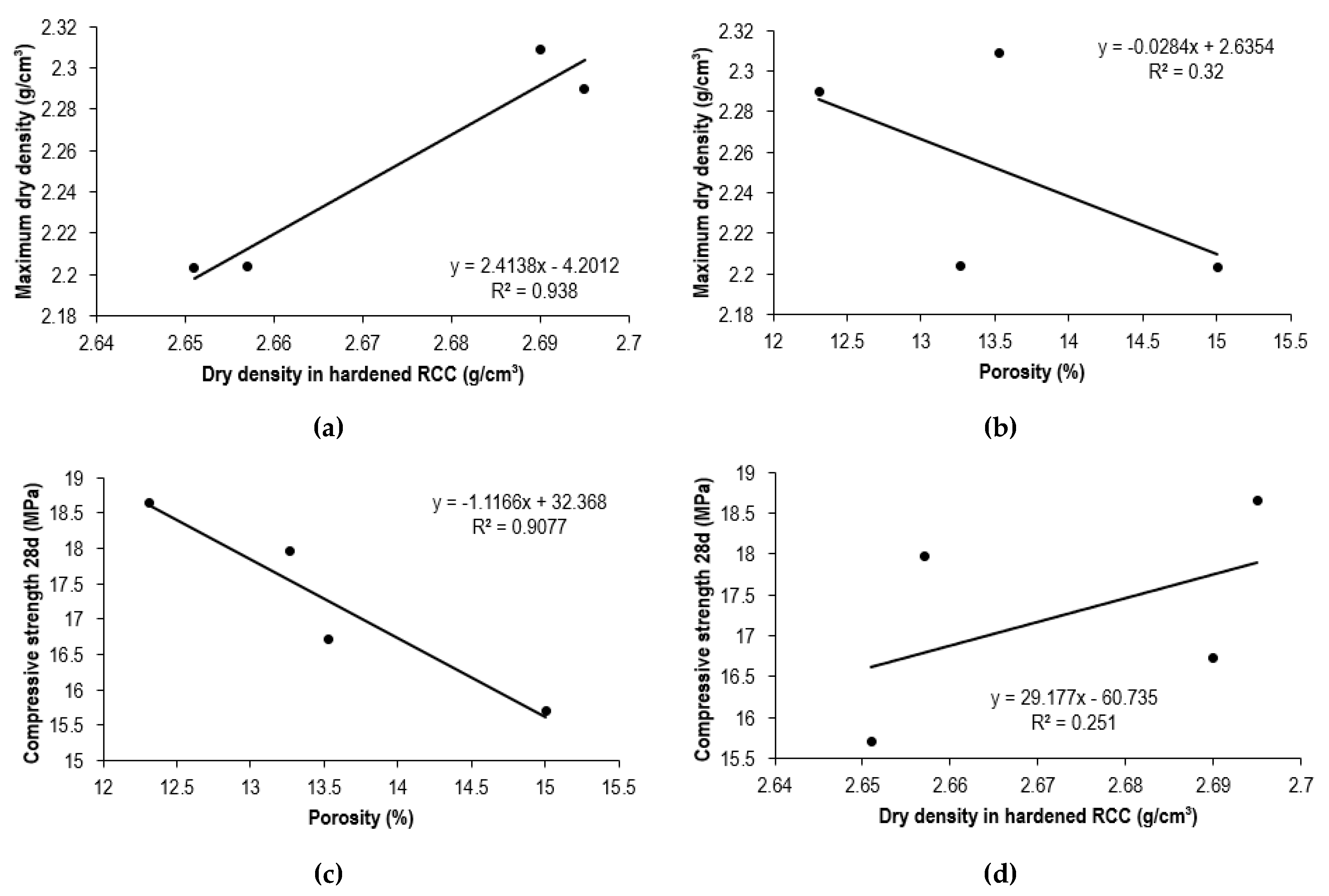 Sustainability 12 03154 g008