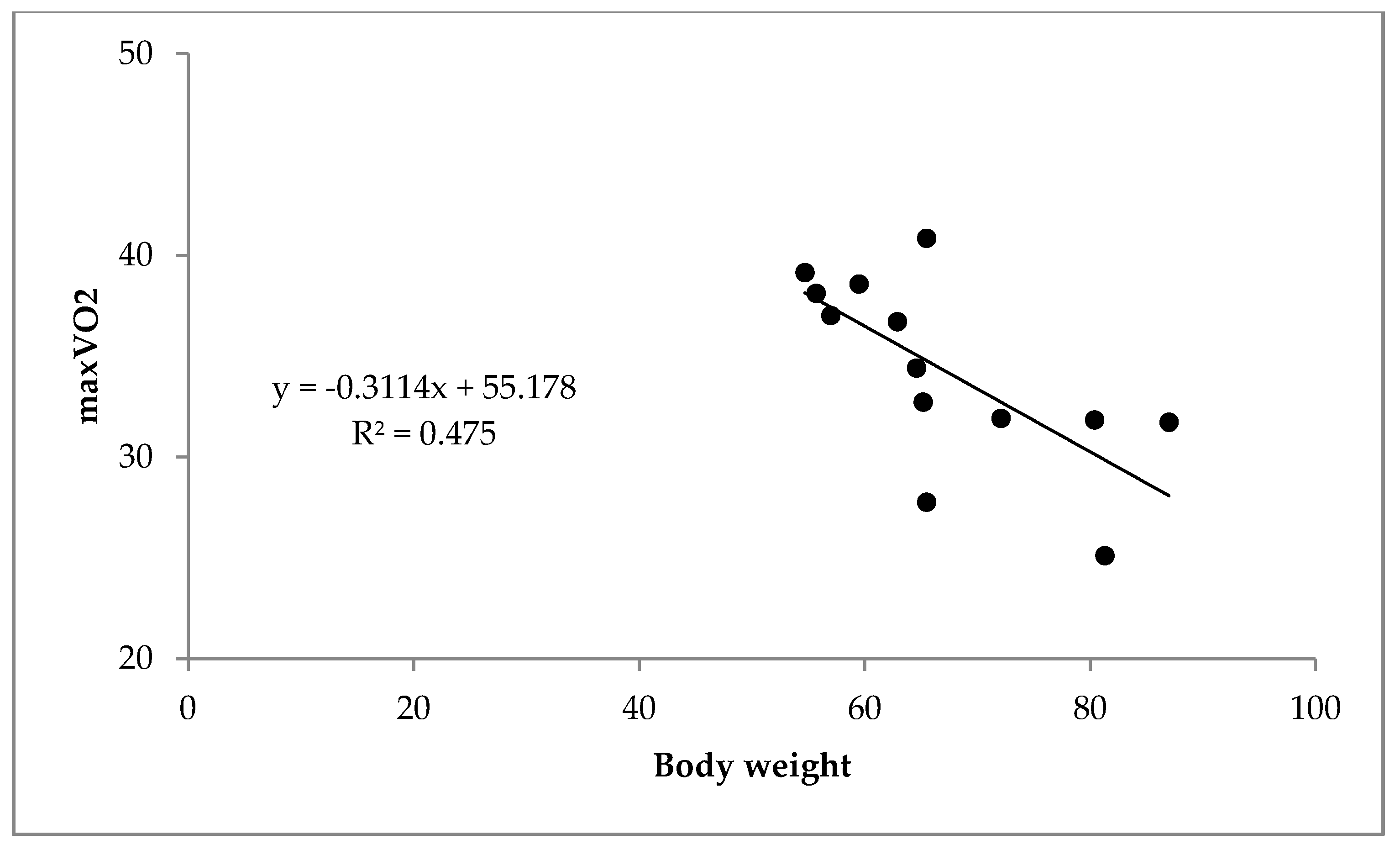 Sustainability 12 03156 g002