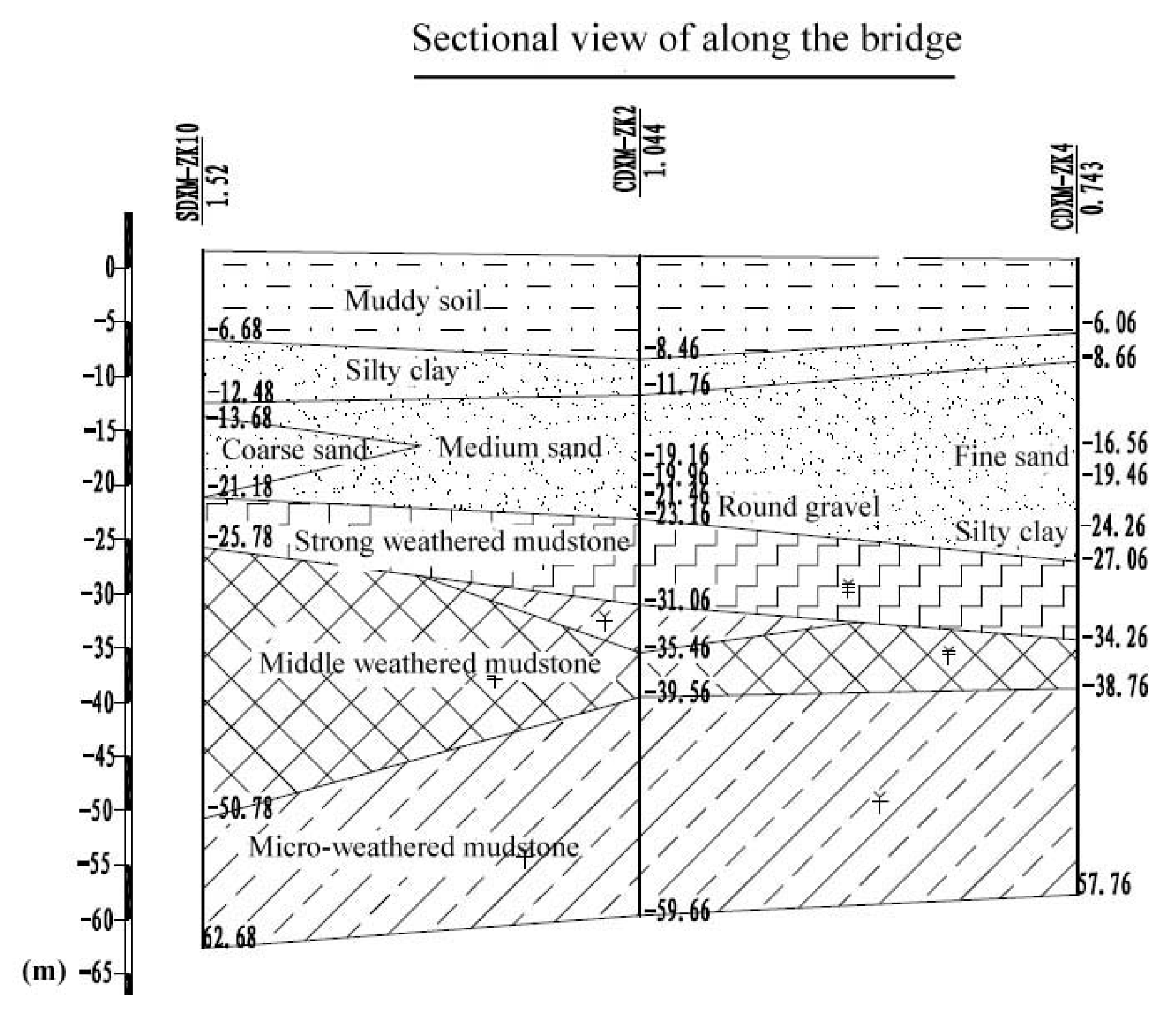 Sustainability 12 03164 g001 Sustainability 12 03164 g001