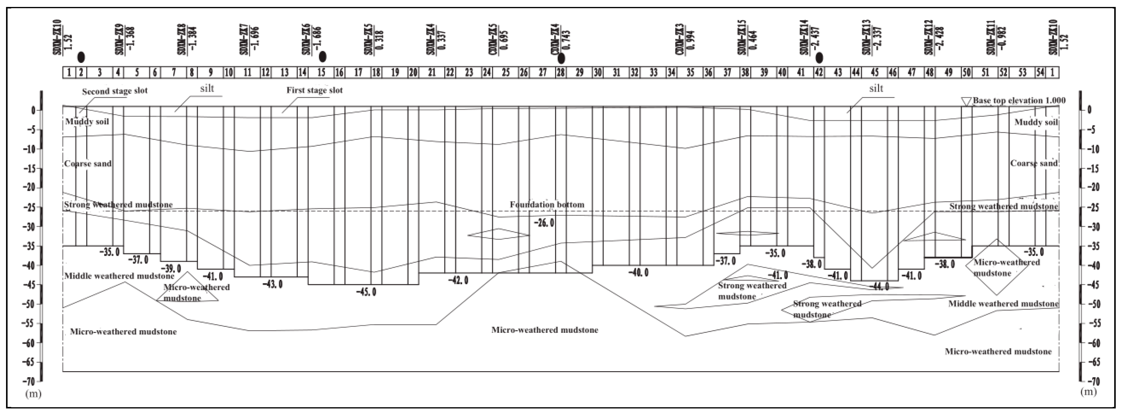 Sustainability 12 03164 g002 Sustainability 12 03164 g002