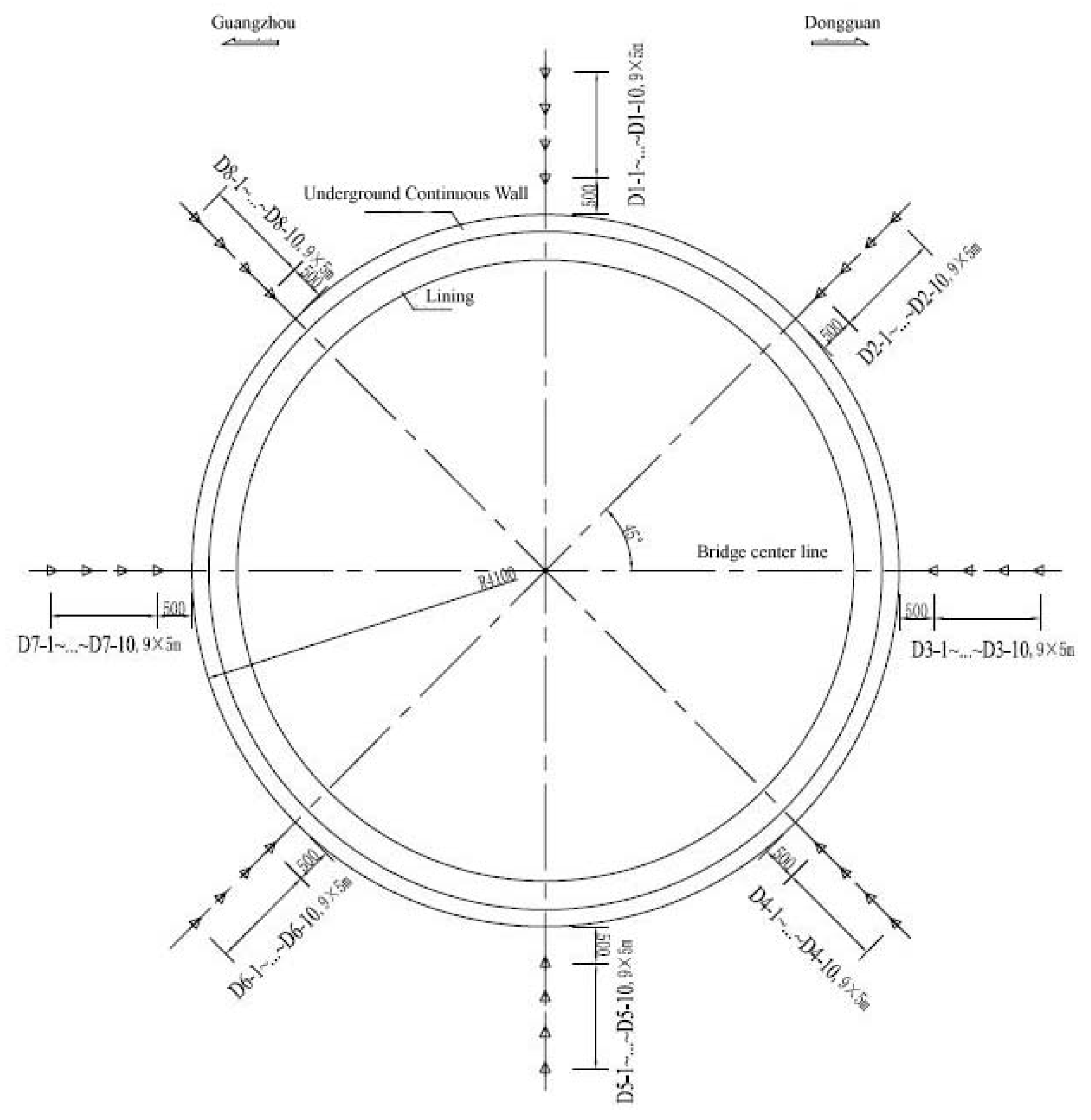 Sustainability 12 03164 g003 Sustainability 12 03164 g003