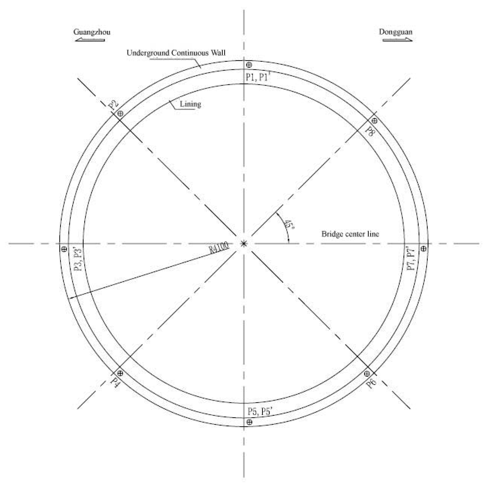 Sustainability 12 03164 g004 Sustainability 12 03164 g004