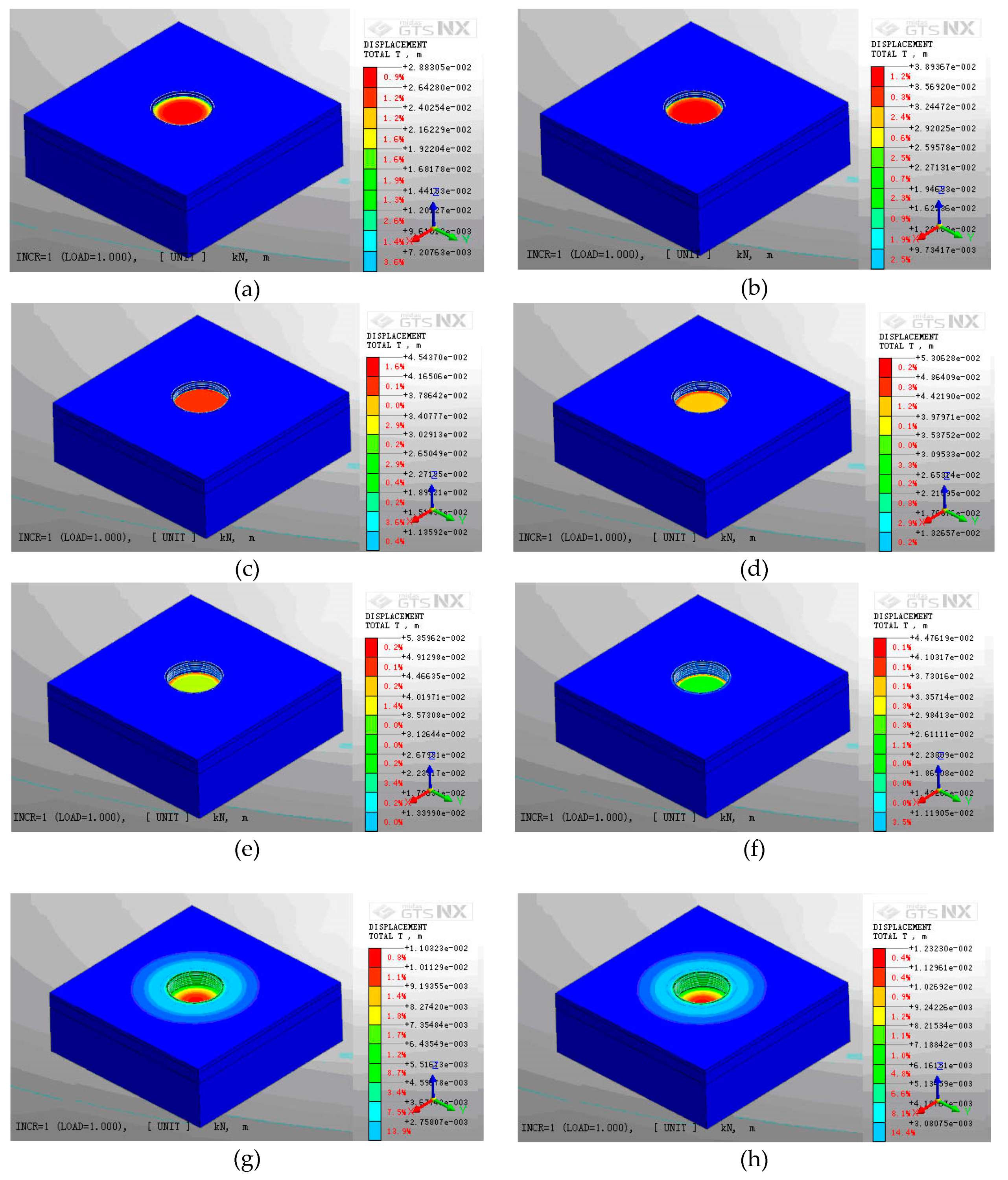 Sustainability 12 03164 g010 Sustainability 12 03164 g010
