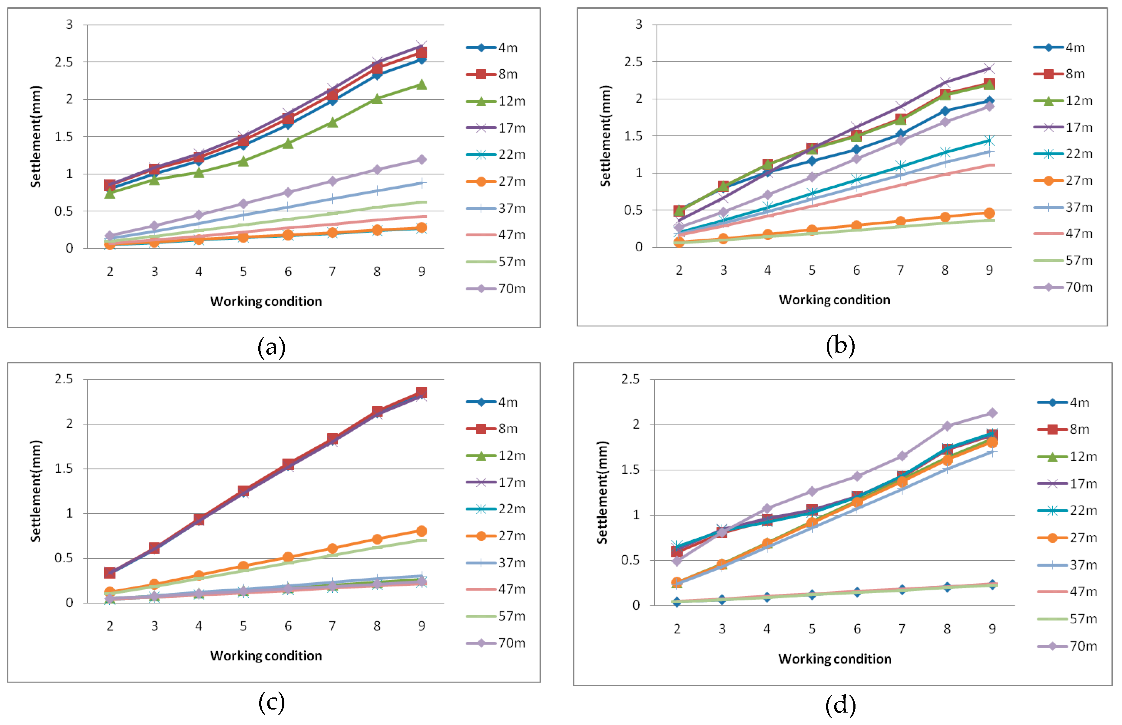 Sustainability 12 03164 g011 Sustainability 12 03164 g011