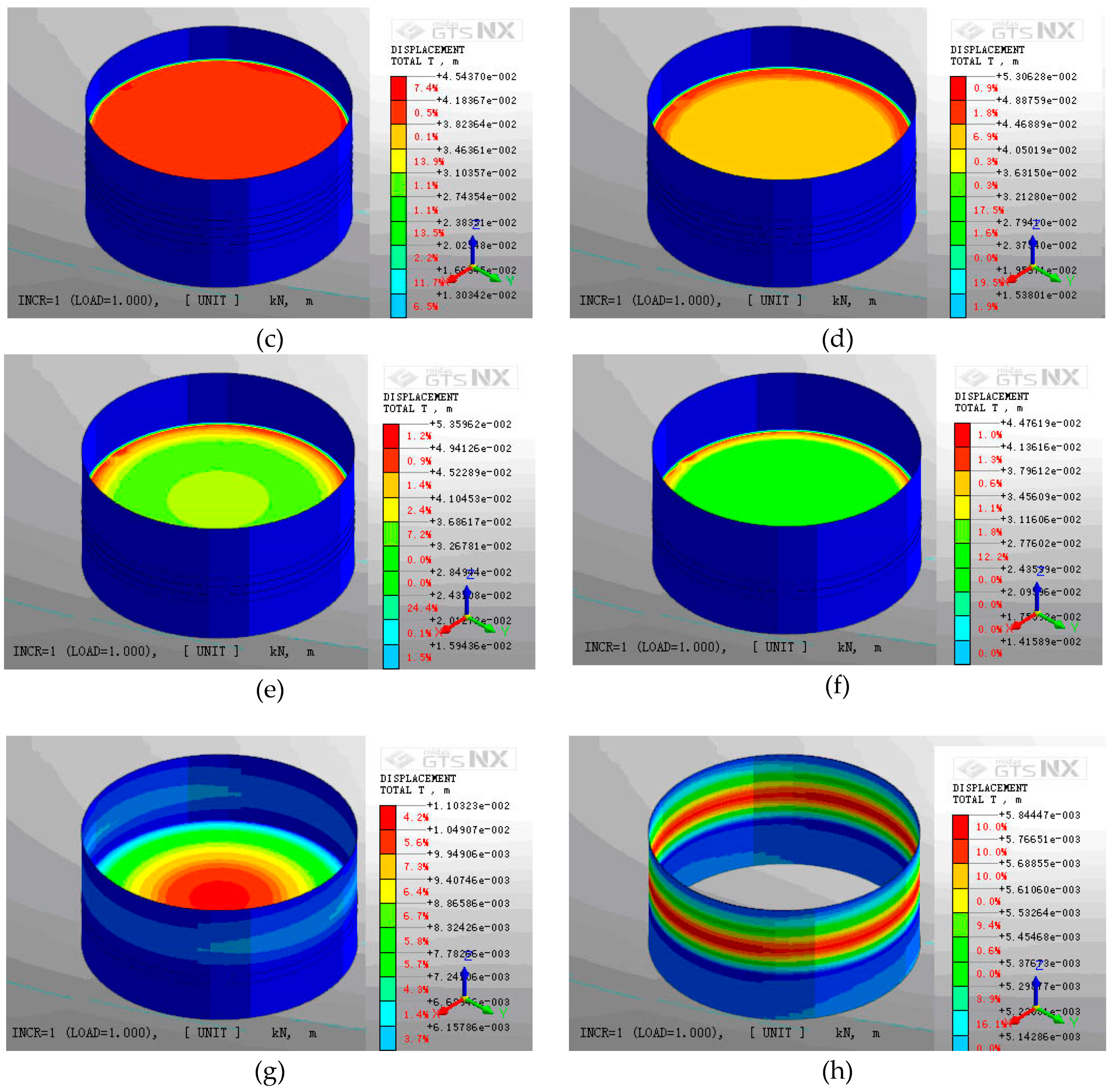 Sustainability 12 03164 g012b Sustainability 12 03164 g012b
