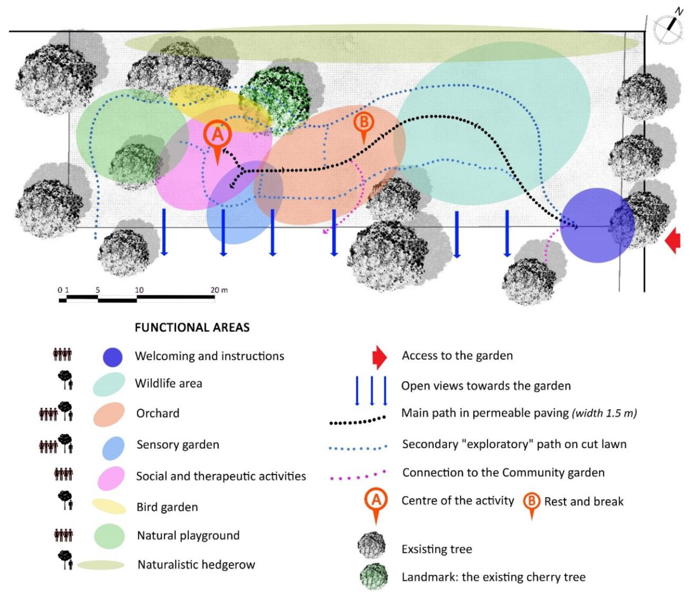 Sustainability 12 03166 g002 Sustainability 12 03166 g002
