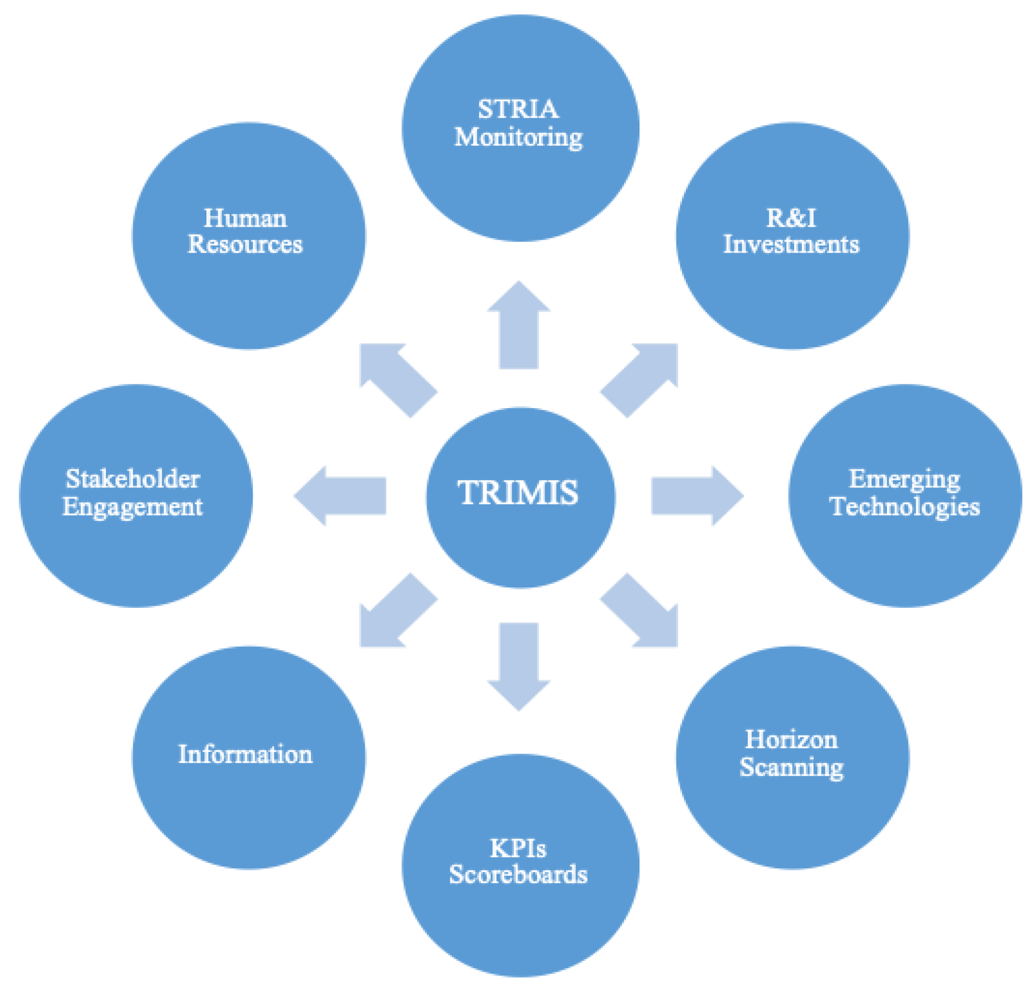 Sustainability 12 03171 g002 Sustainability 12 03171 g002