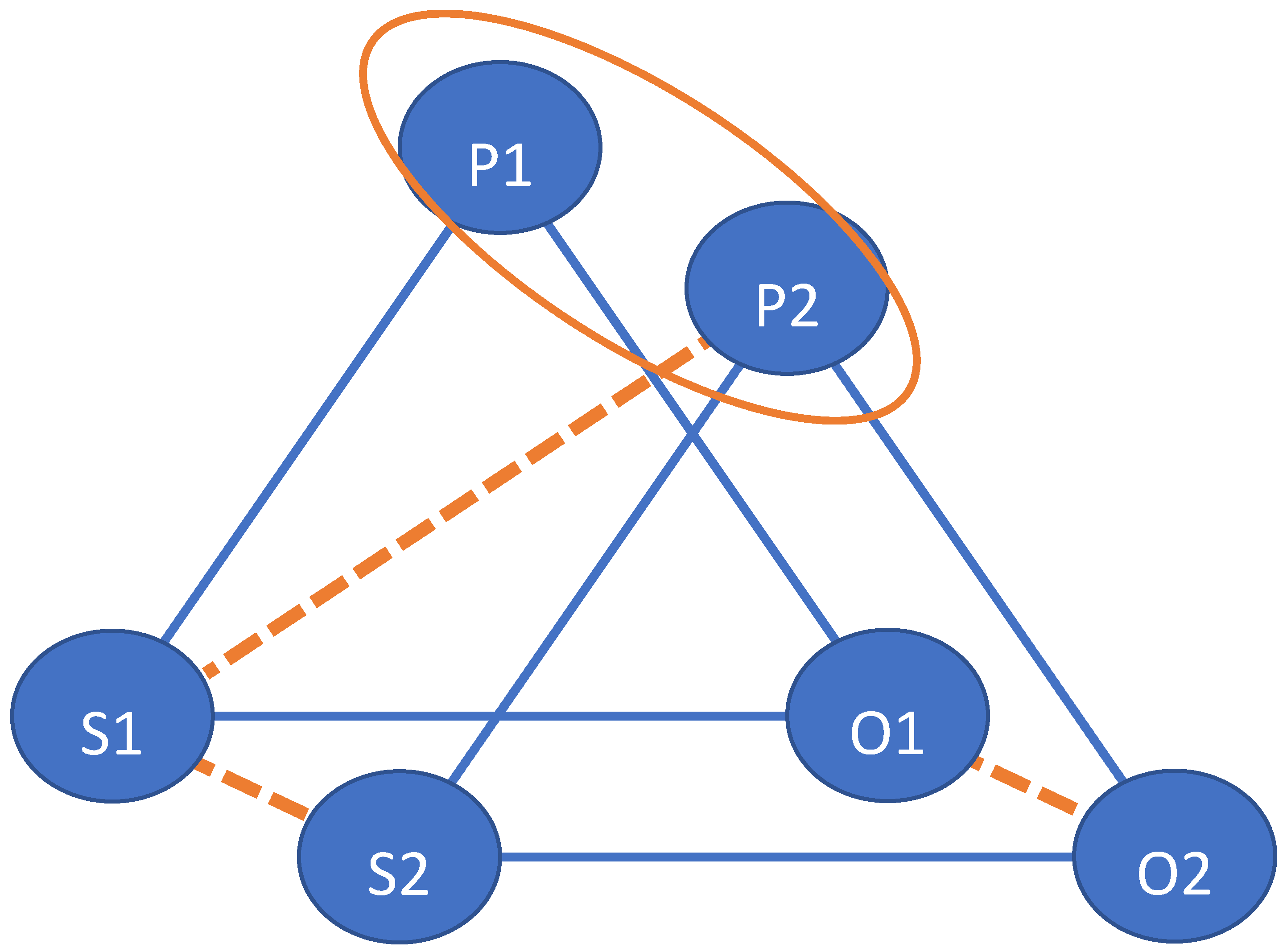 Sustainability 12 03179 g002