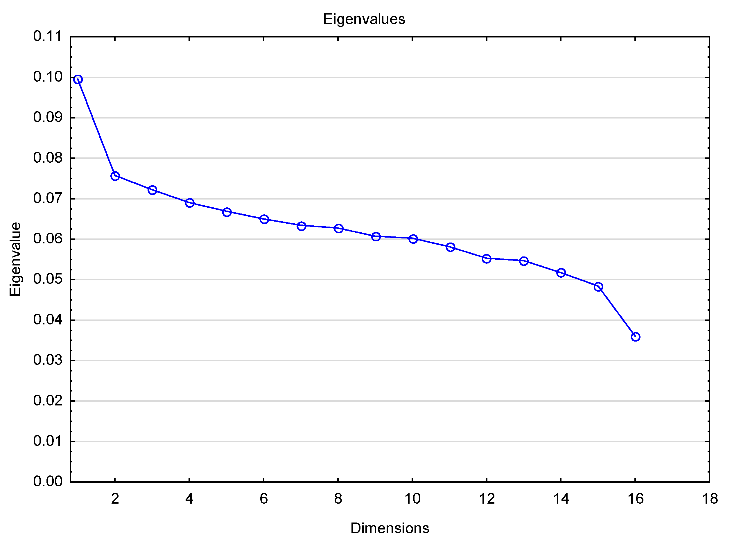 Sustainability 12 03181 g001 Sustainability 12 03181 g001