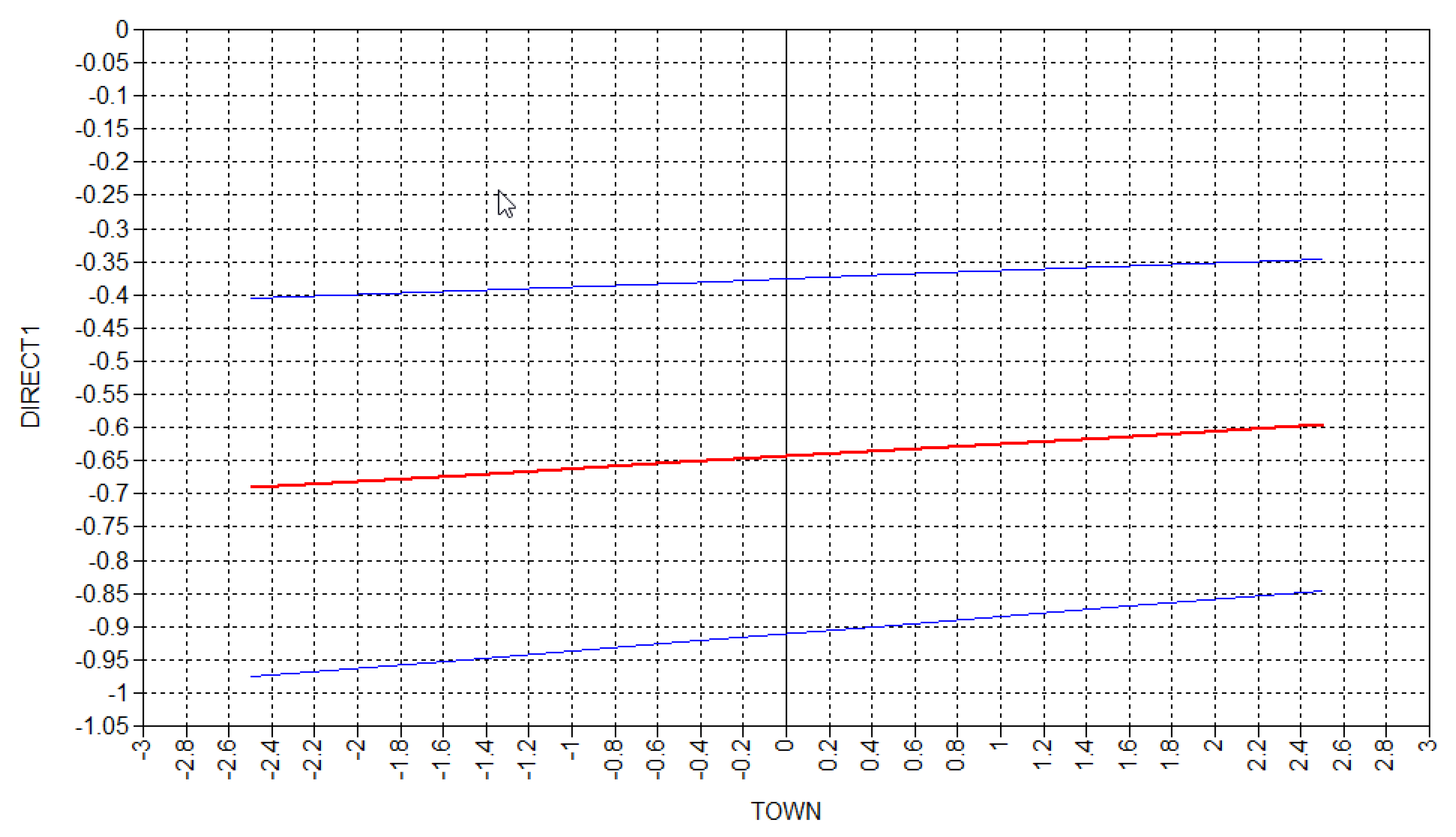 Sustainability 12 03181 g003 Sustainability 12 03181 g003