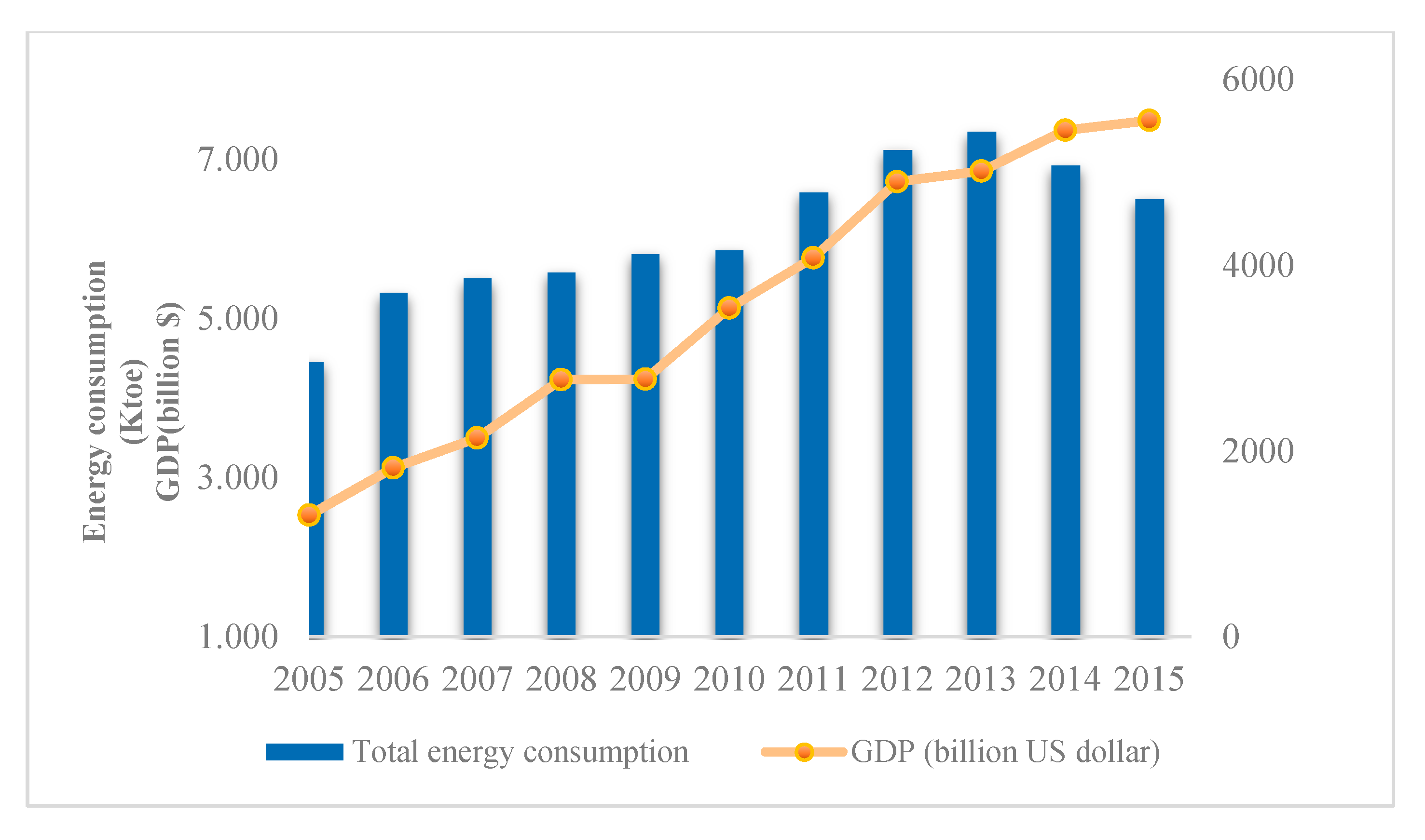 Sustainability 12 03185 g0a3 Sustainability 12 03185 g0a3