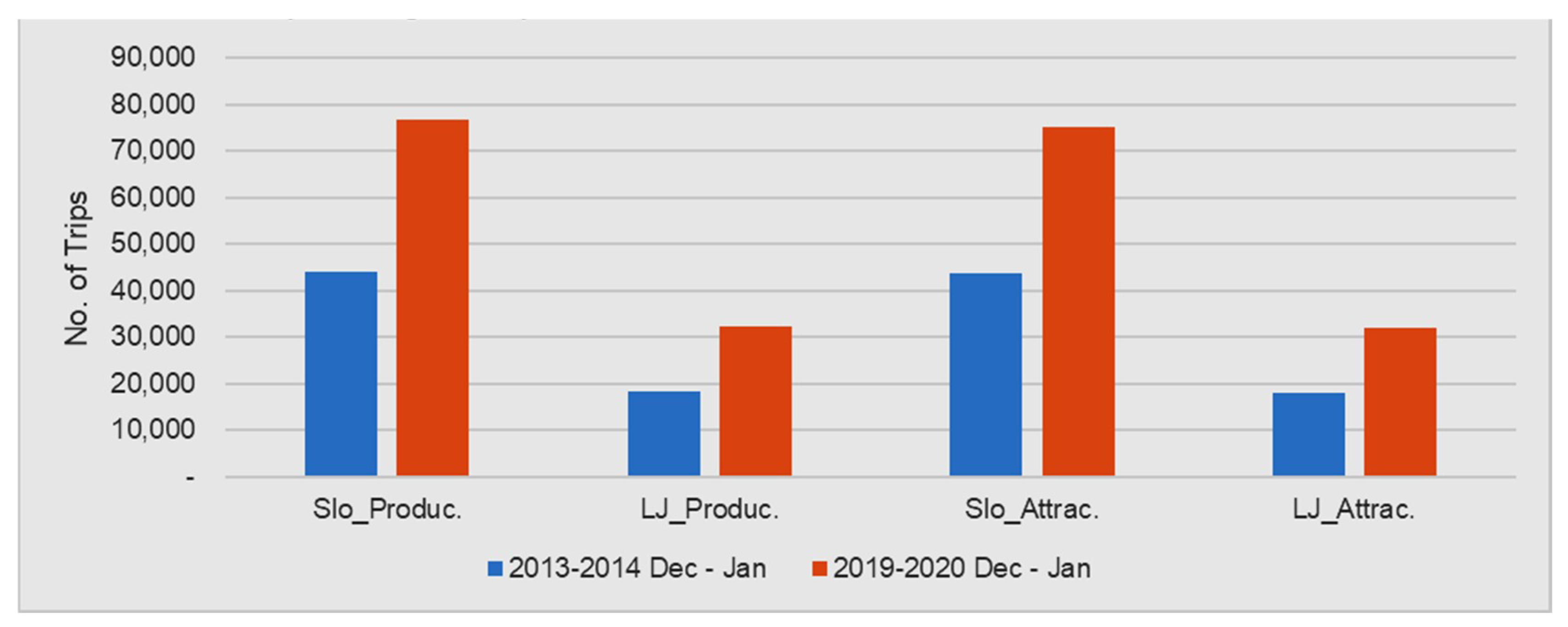 Sustainability 12 03188 g002