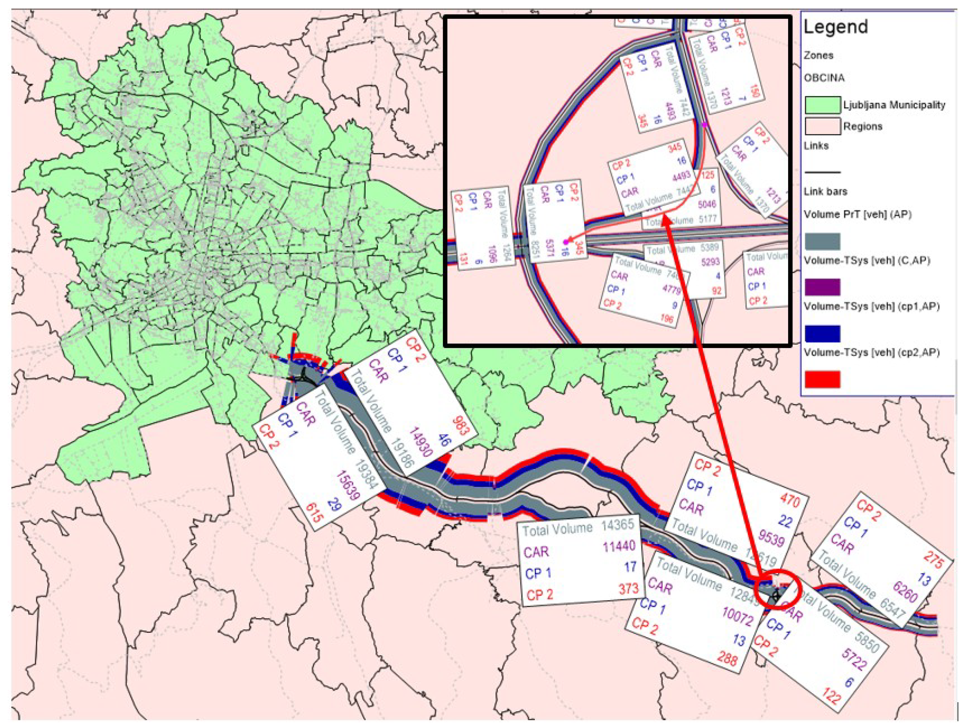 Sustainability 12 03188 g009