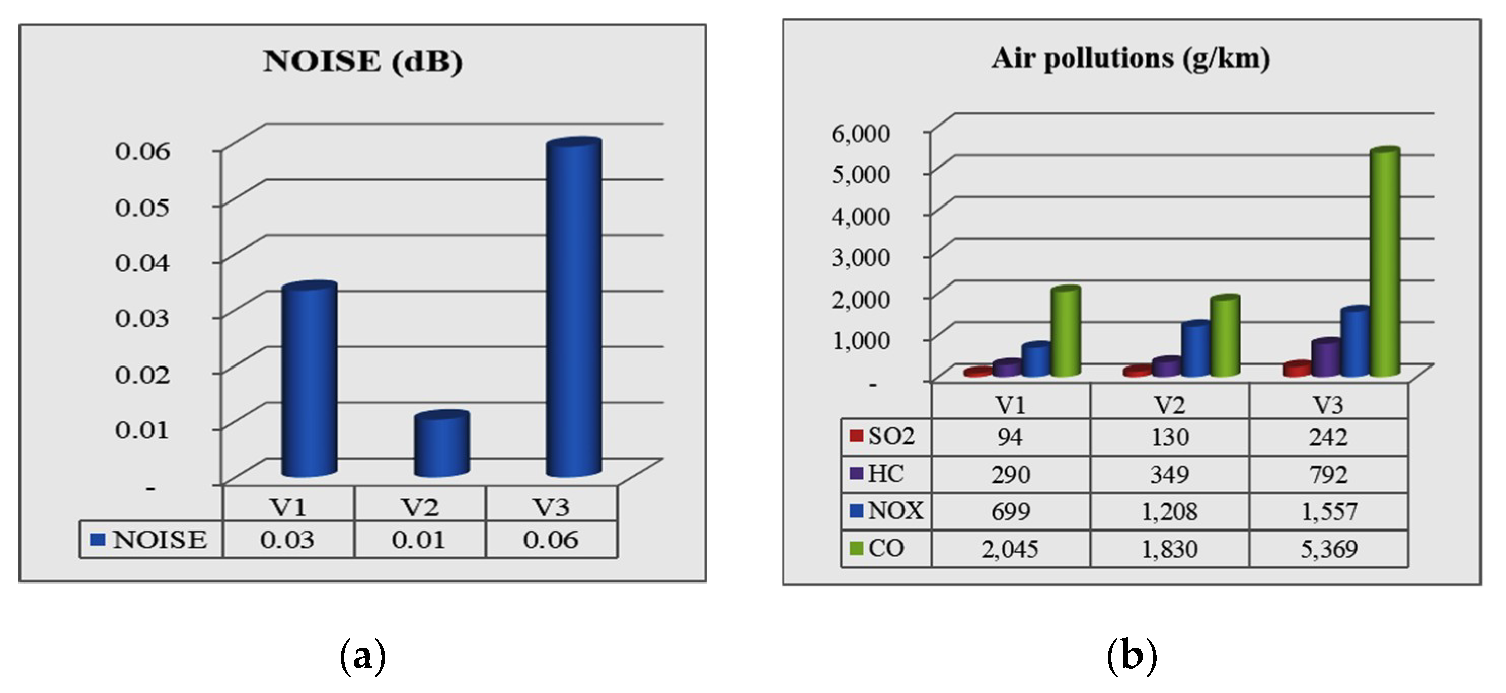 Sustainability 12 03188 g010