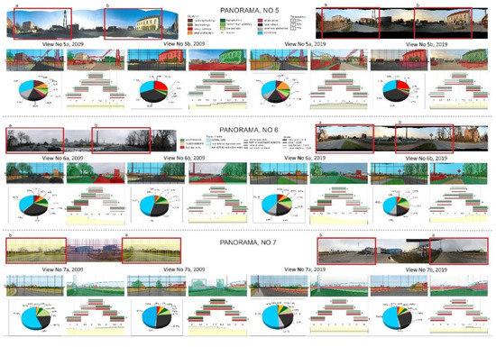 Sustainability 12 03192 g0a3