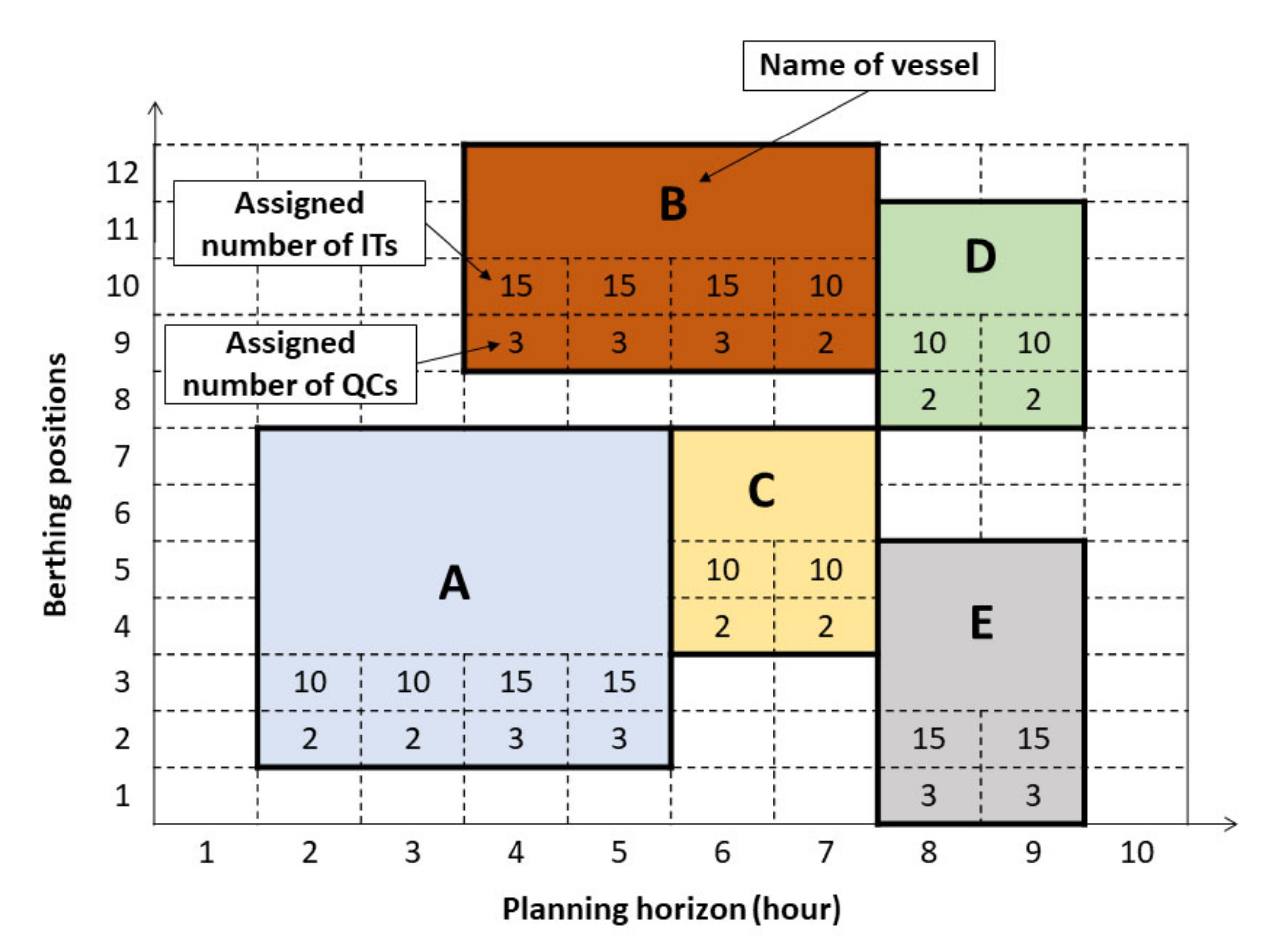 Sustainability 12 03202 g001