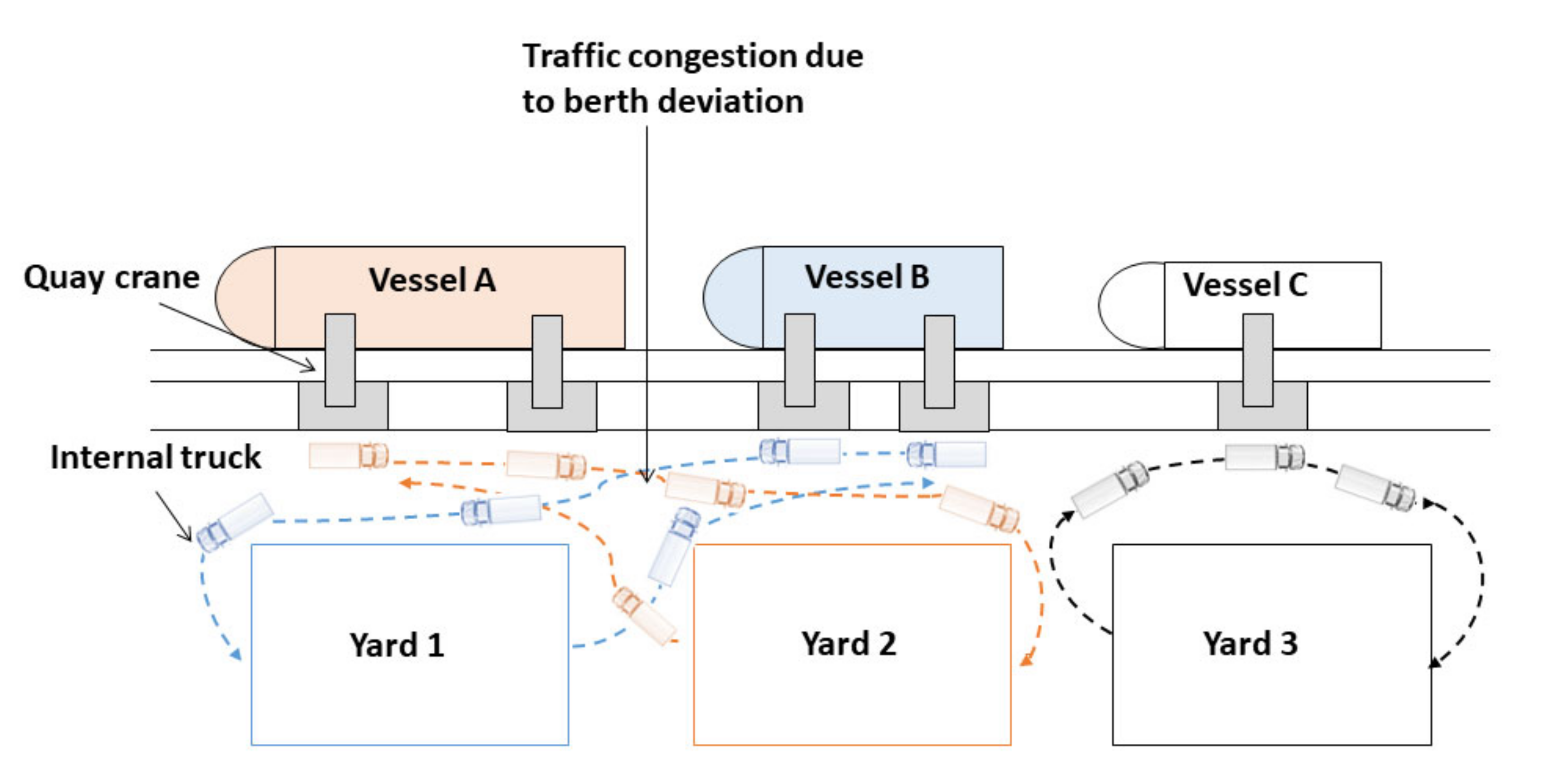 Sustainability 12 03202 g003