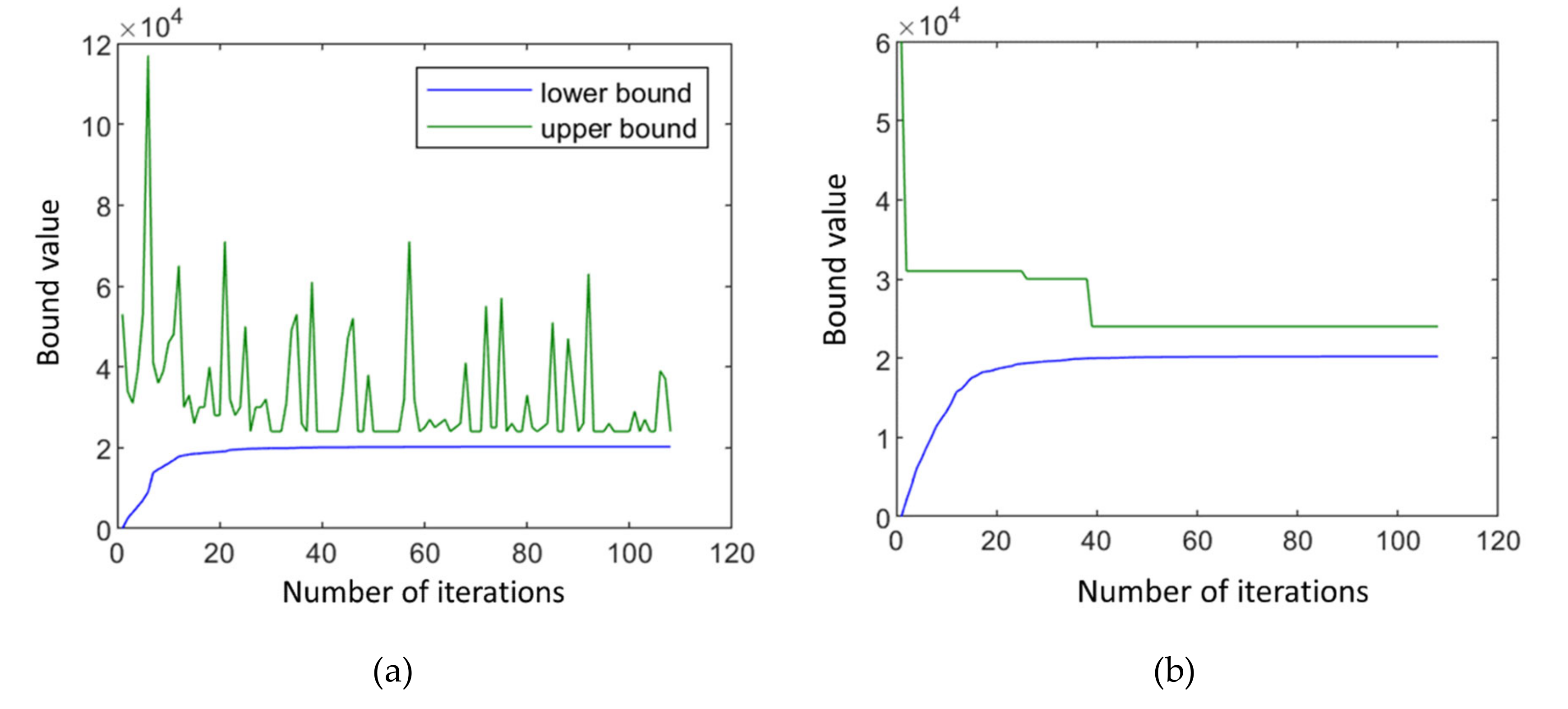 Sustainability 12 03202 g006