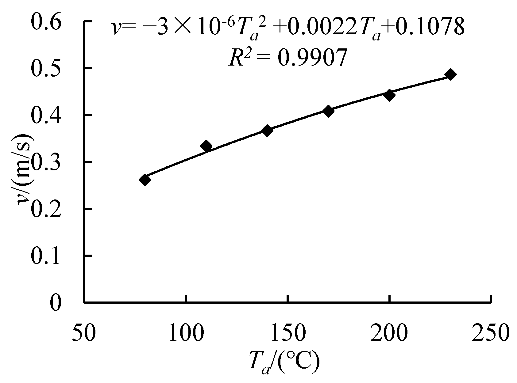 Sustainability 12 03219 g003