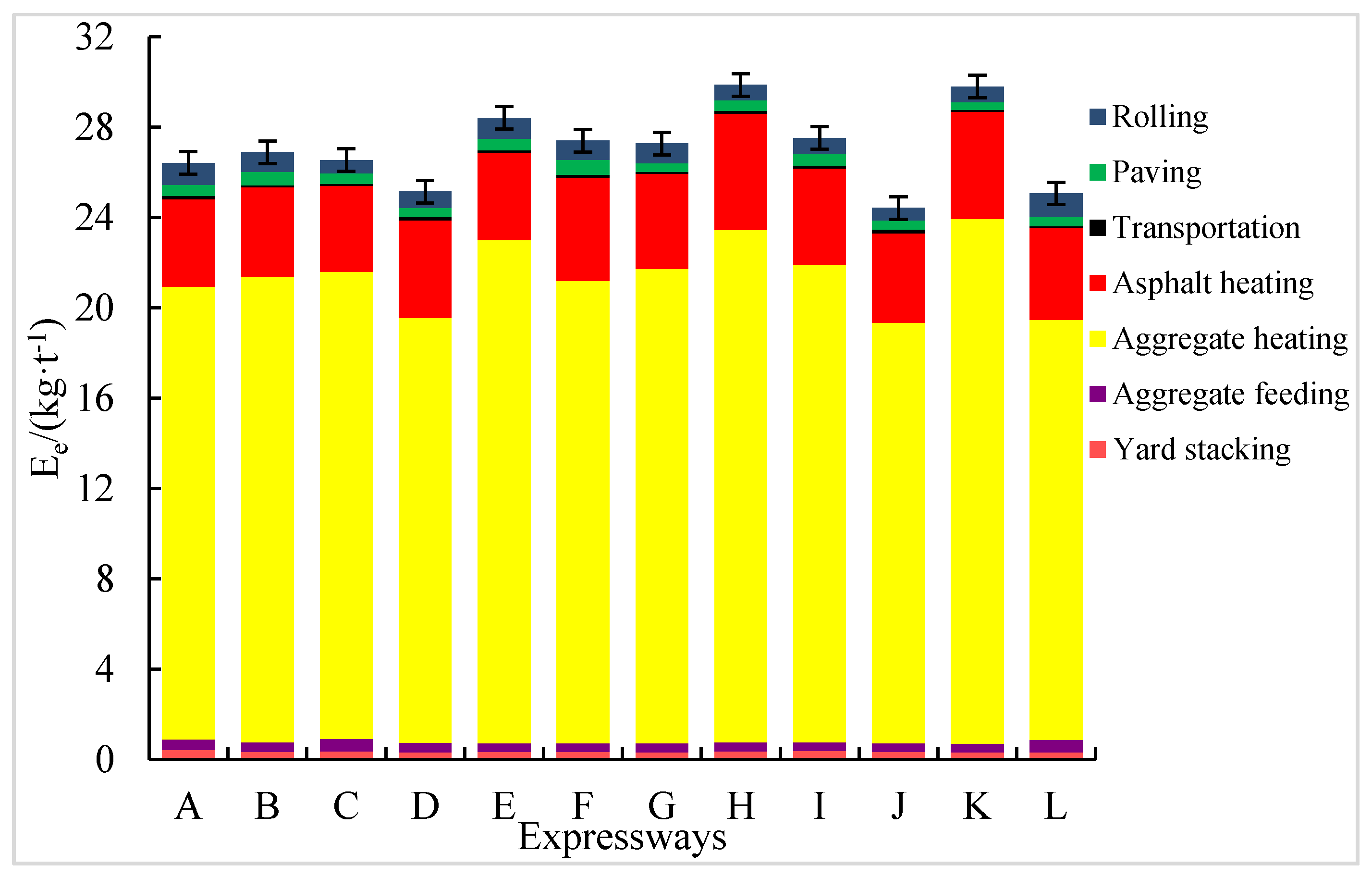 Sustainability 12 03219 g006