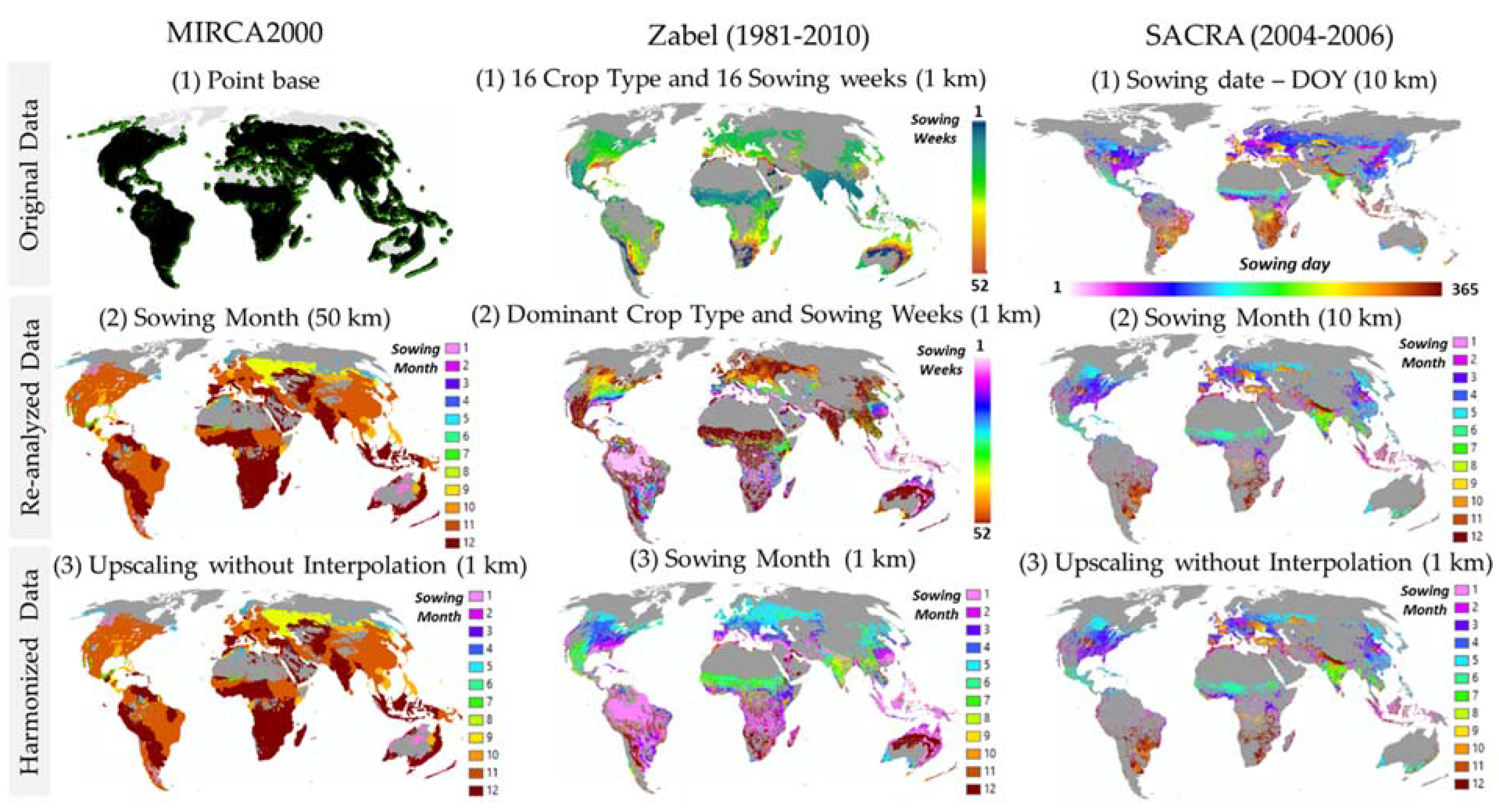 Sustainability 12 03227 g004