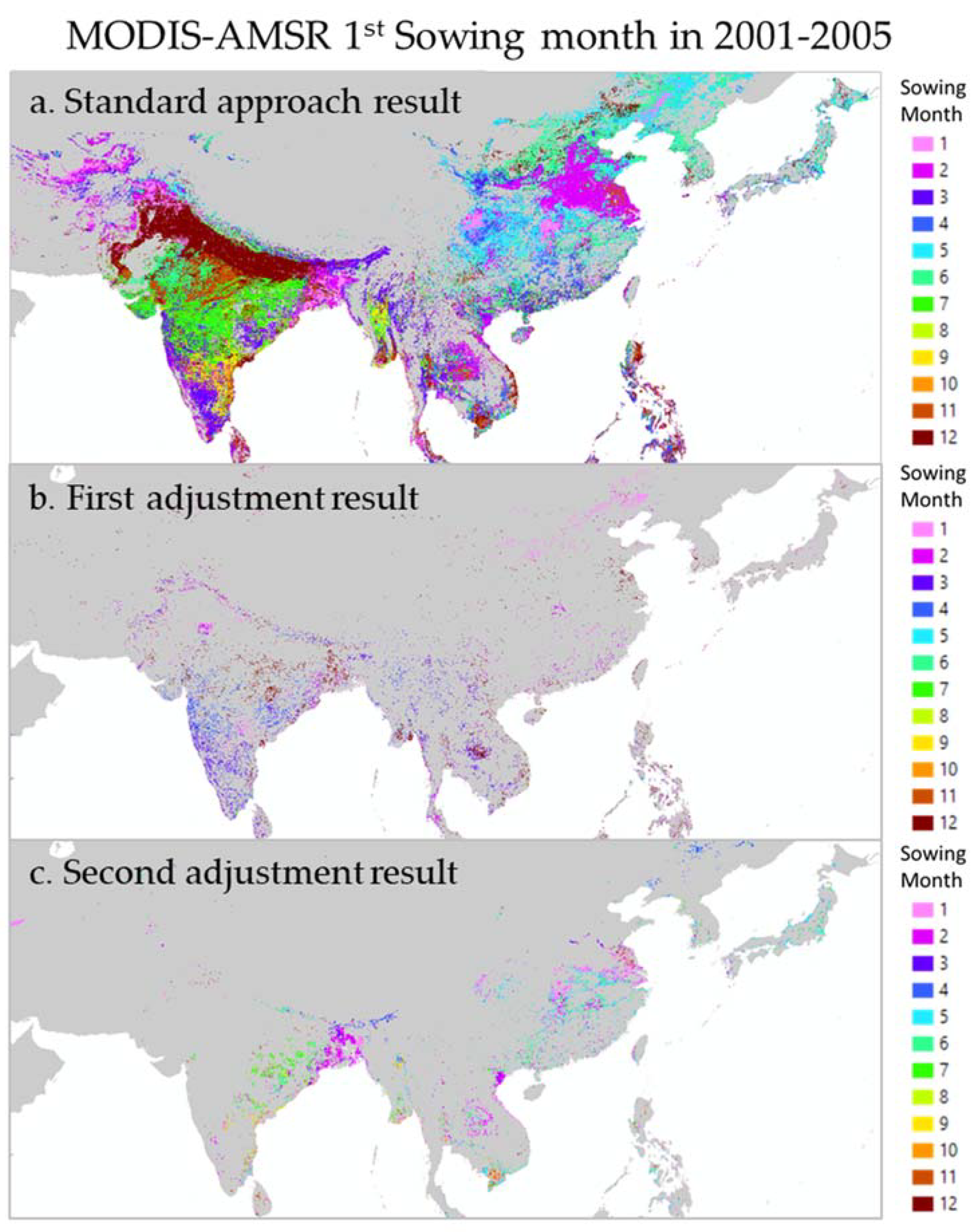 Sustainability 12 03227 g007