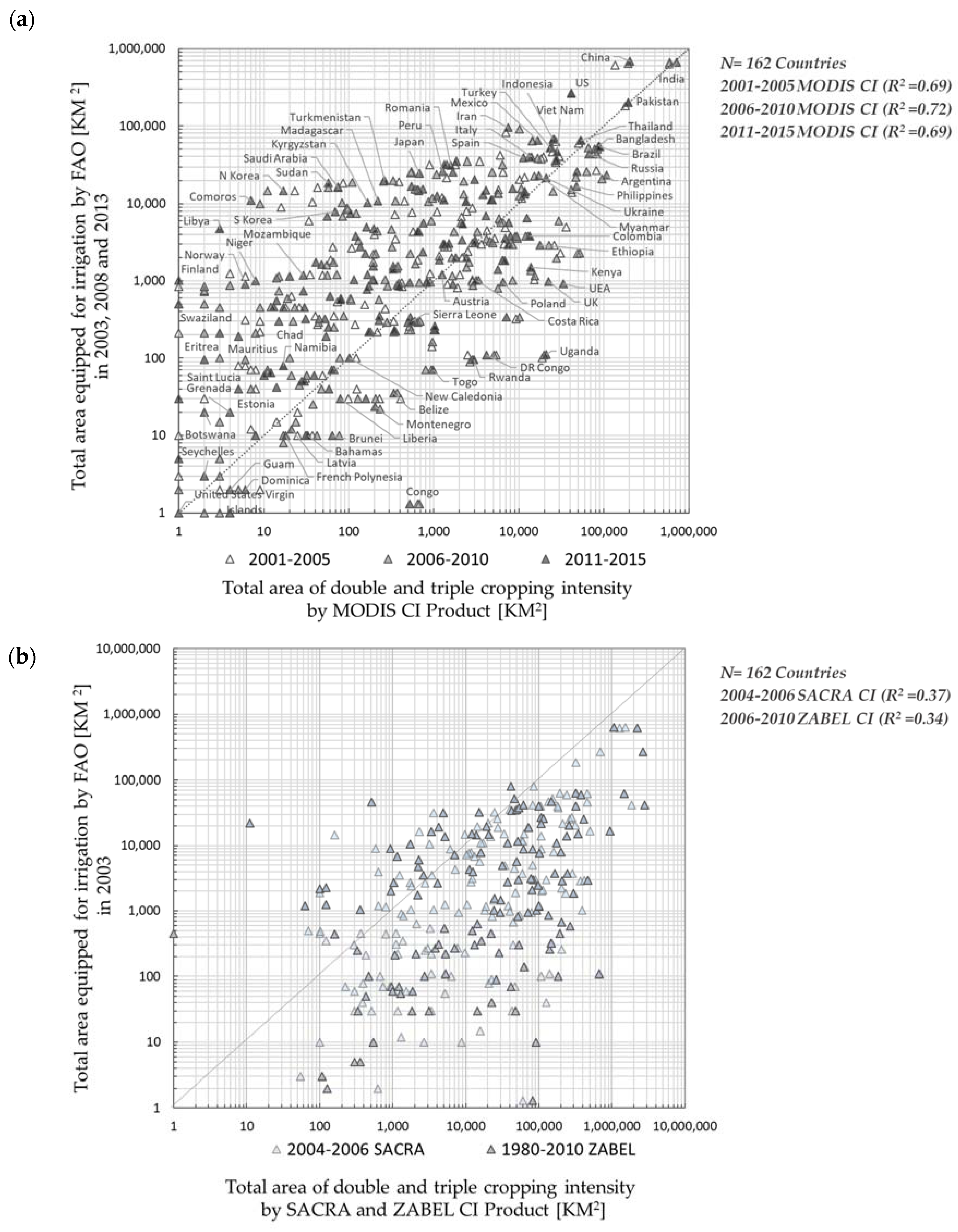 Sustainability 12 03227 g013