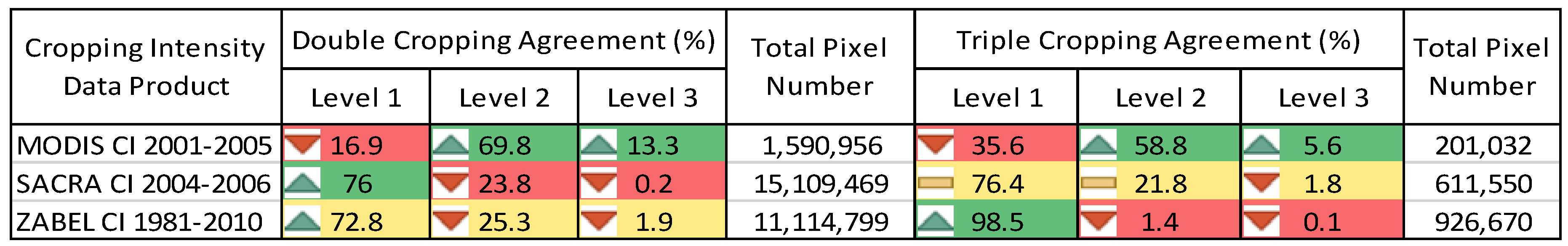 Sustainability 12 03227 i002