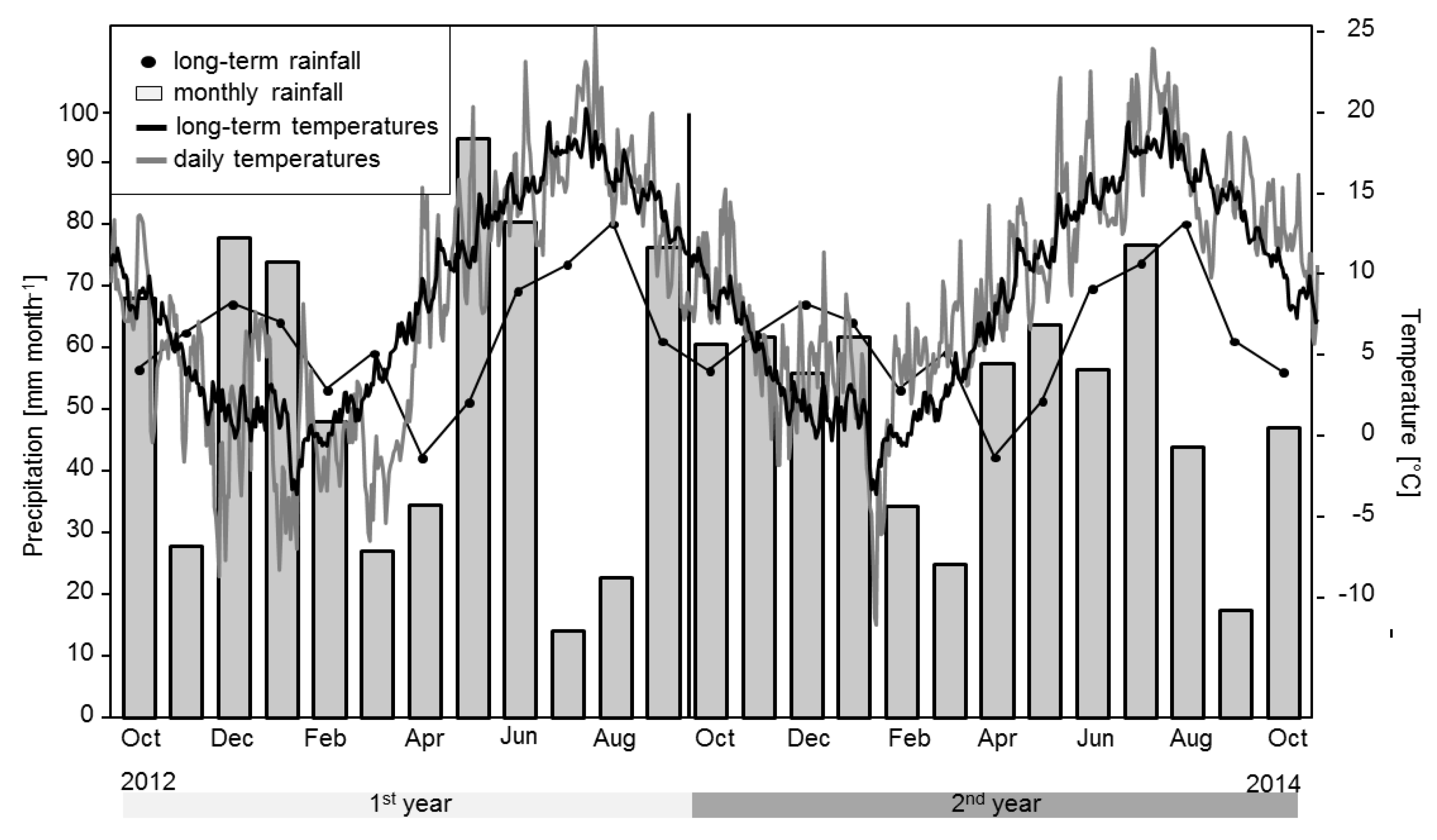 Sustainability 12 03240 g001