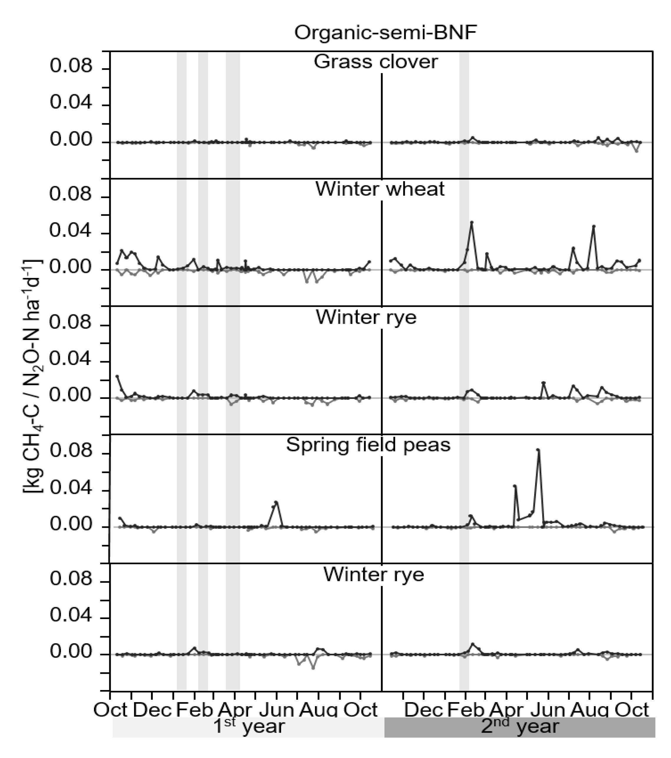 Sustainability 12 03240 g003