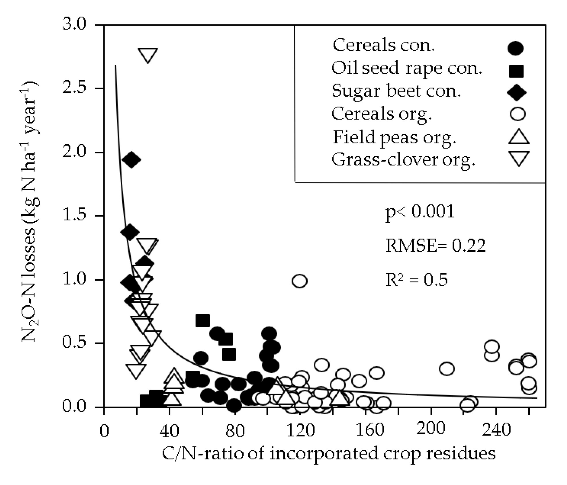 Sustainability 12 03240 g006