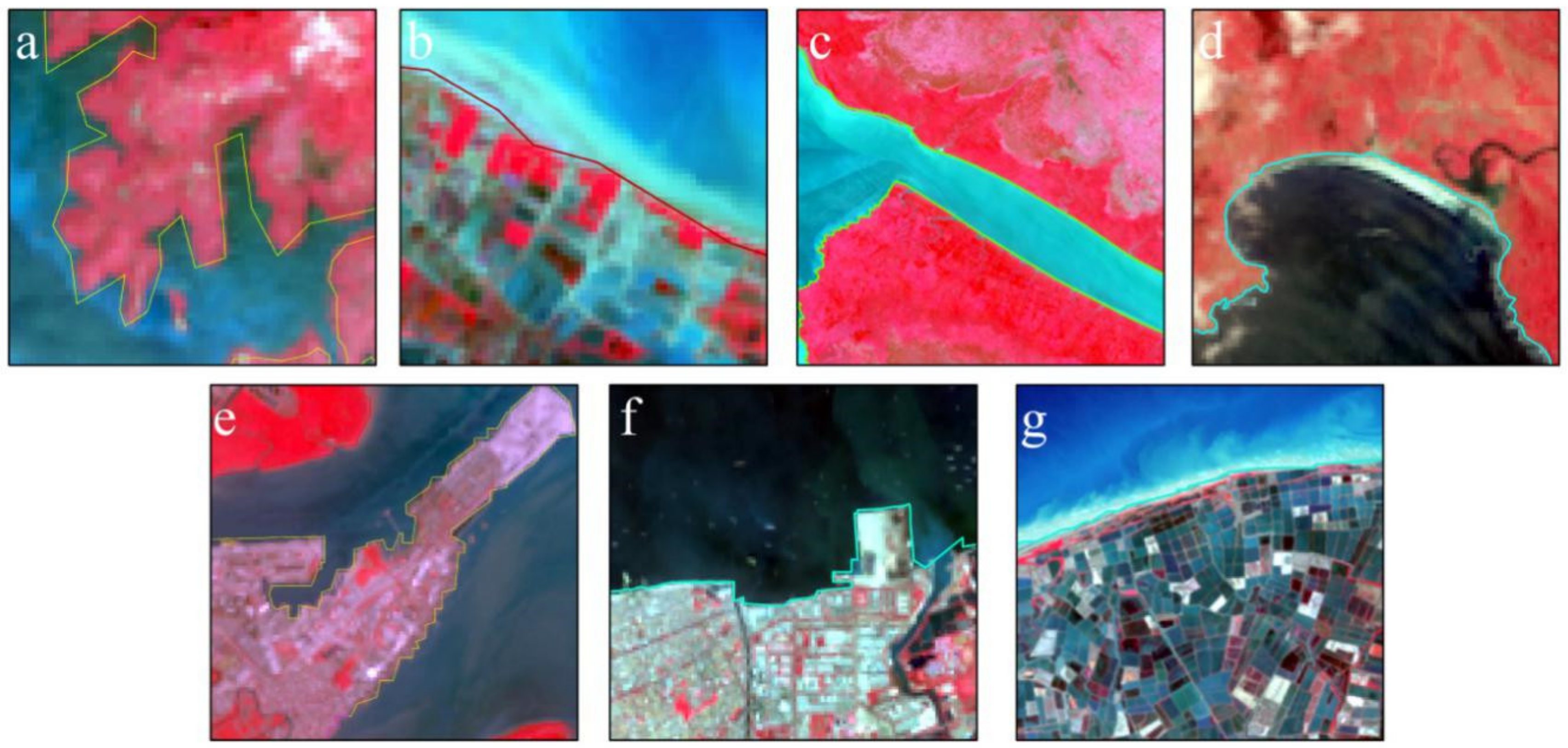 Sustainability 12 03242 g002