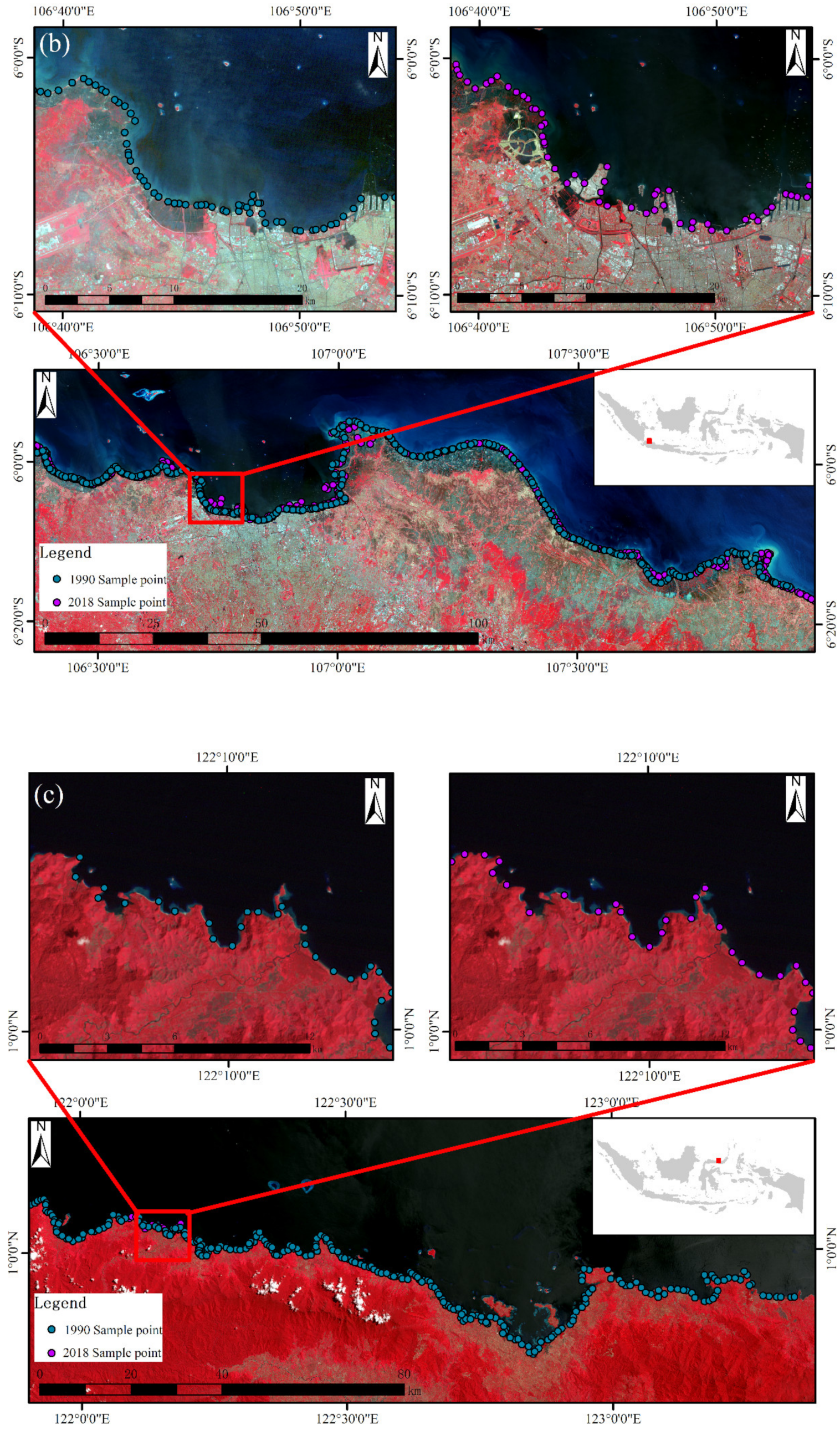 Sustainability 12 03242 g004b