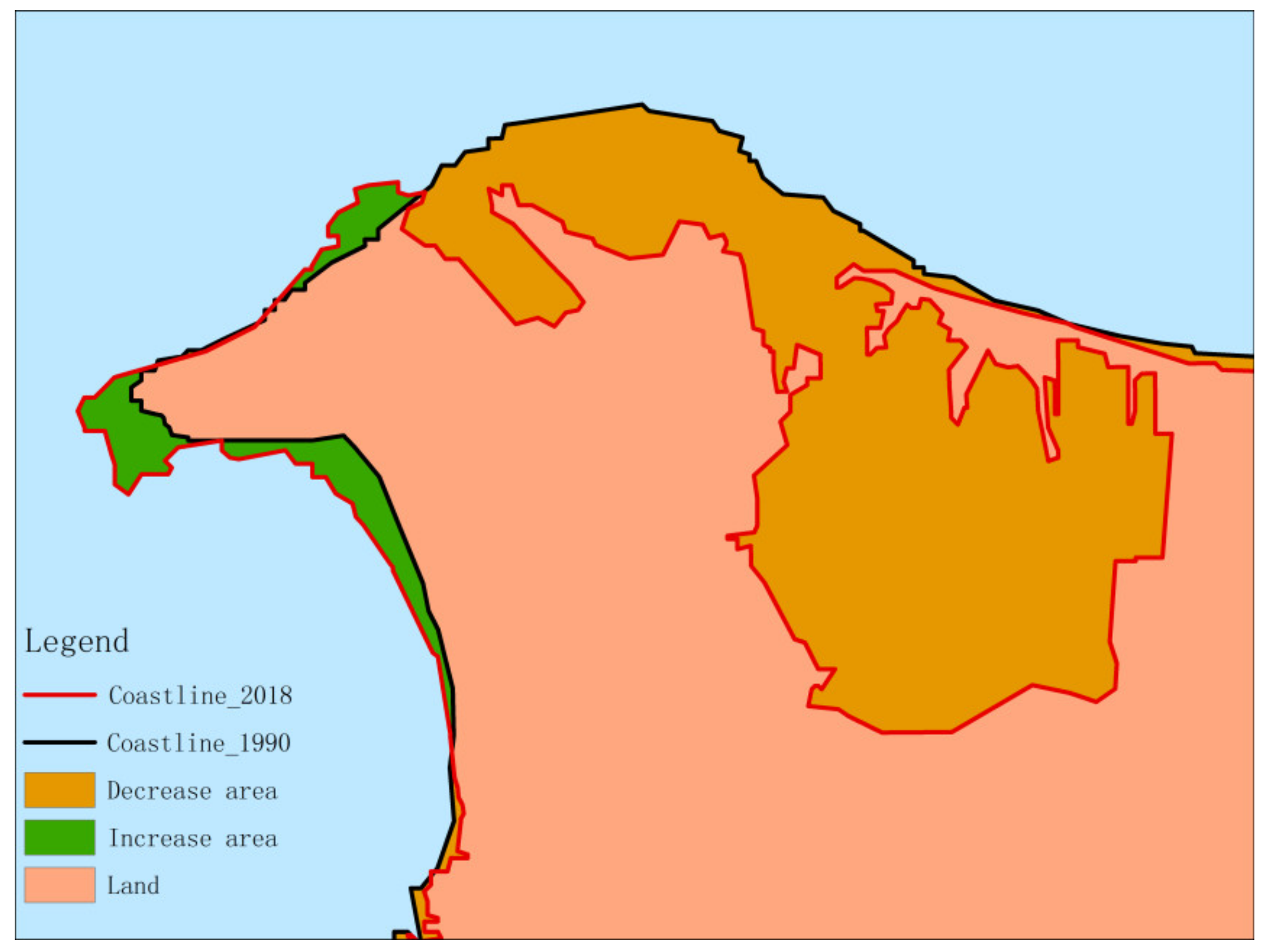 Sustainability 12 03242 g006