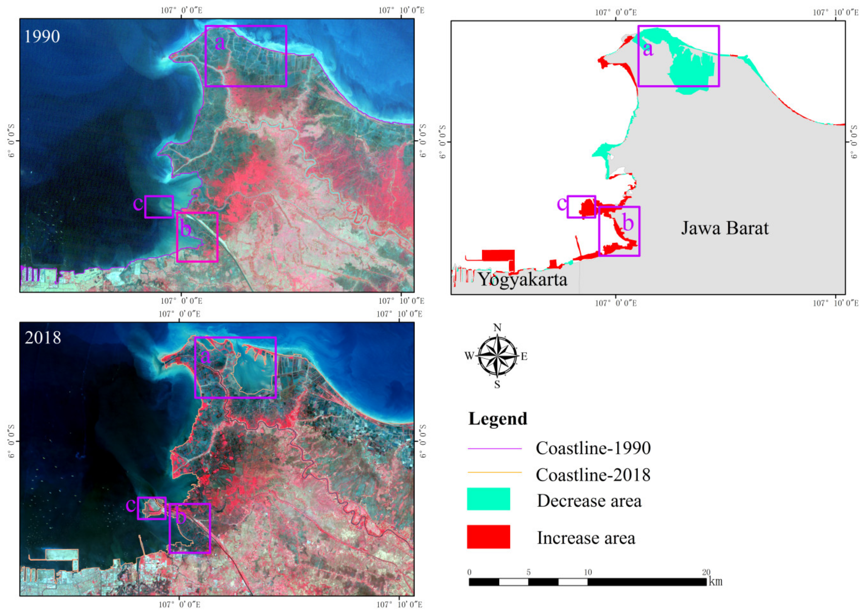 Sustainability 12 03242 g014