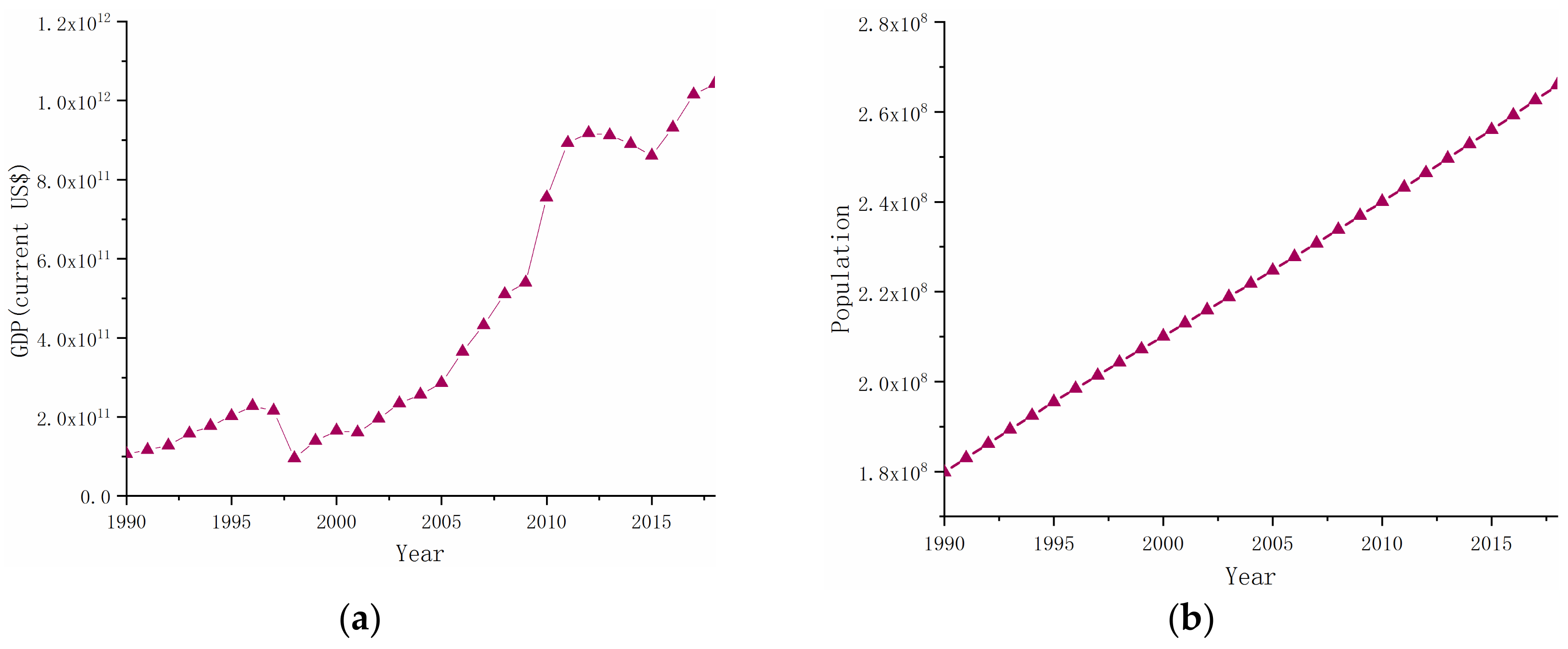 Sustainability 12 03242 g017