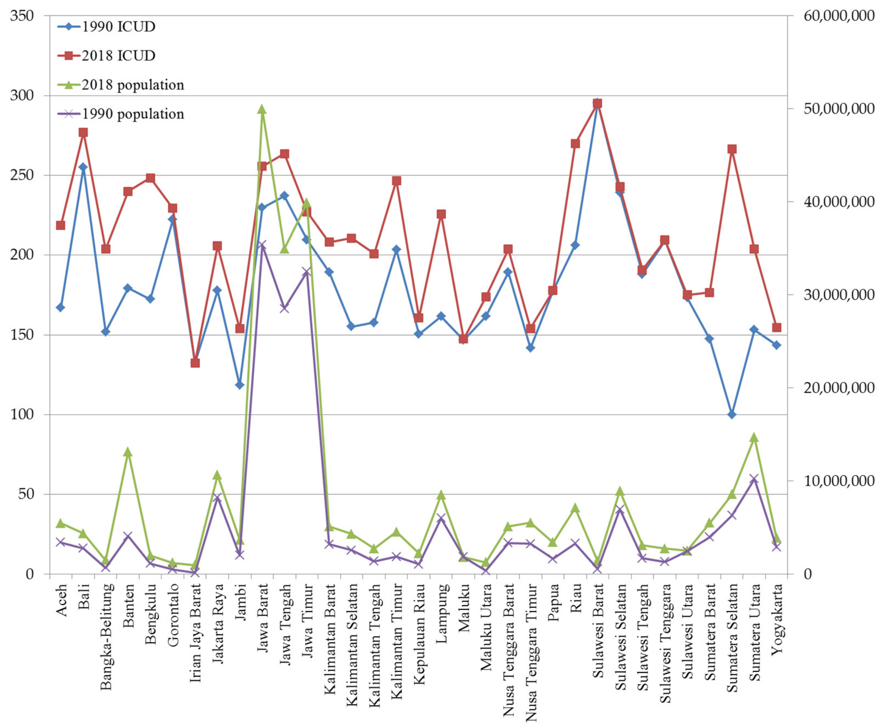 Sustainability 12 03242 g018
