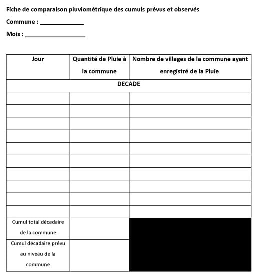 Sustainability 12 03246 g0a1