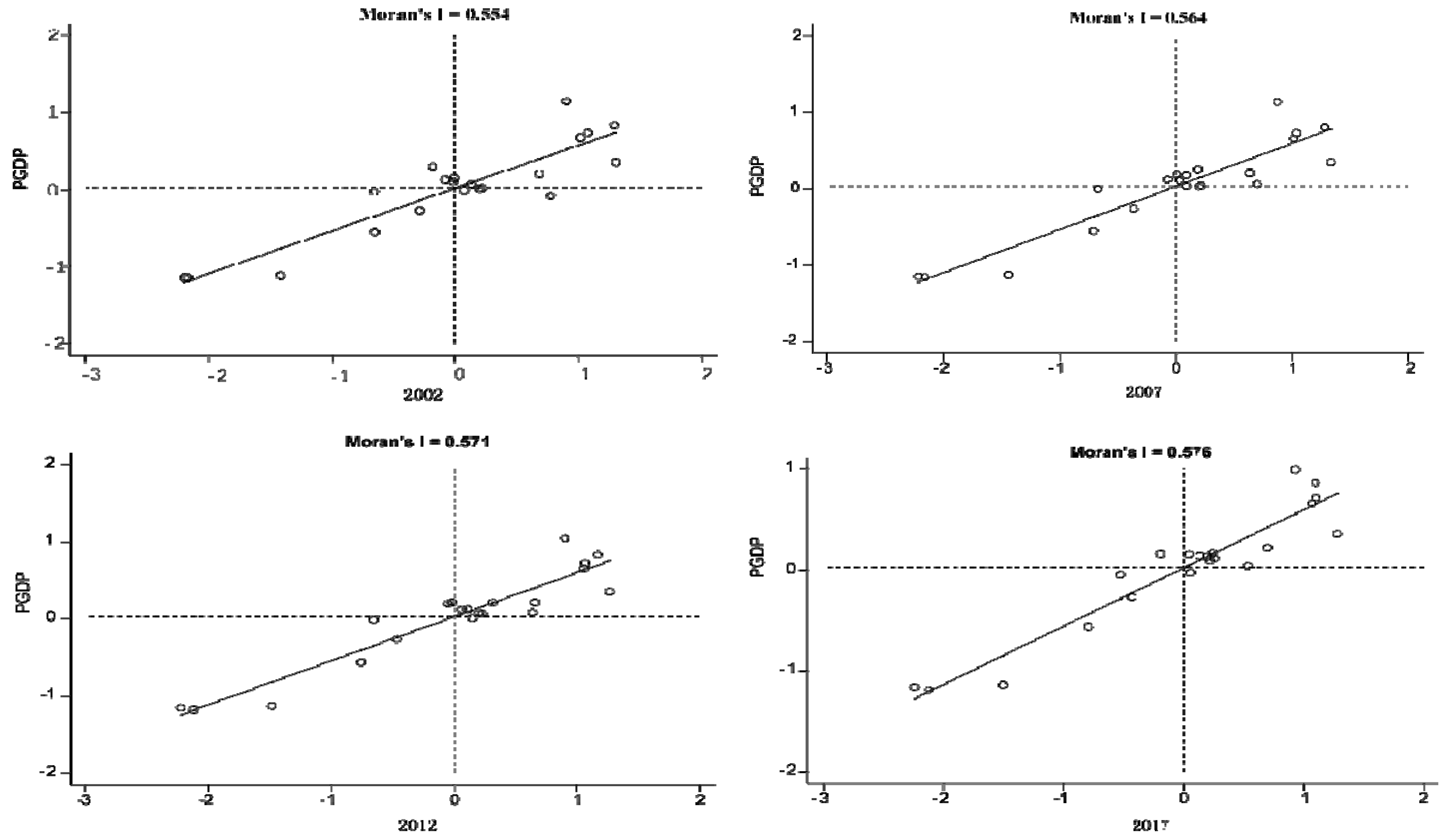 Sustainability 12 03249 g002 Sustainability 12 03249 g002