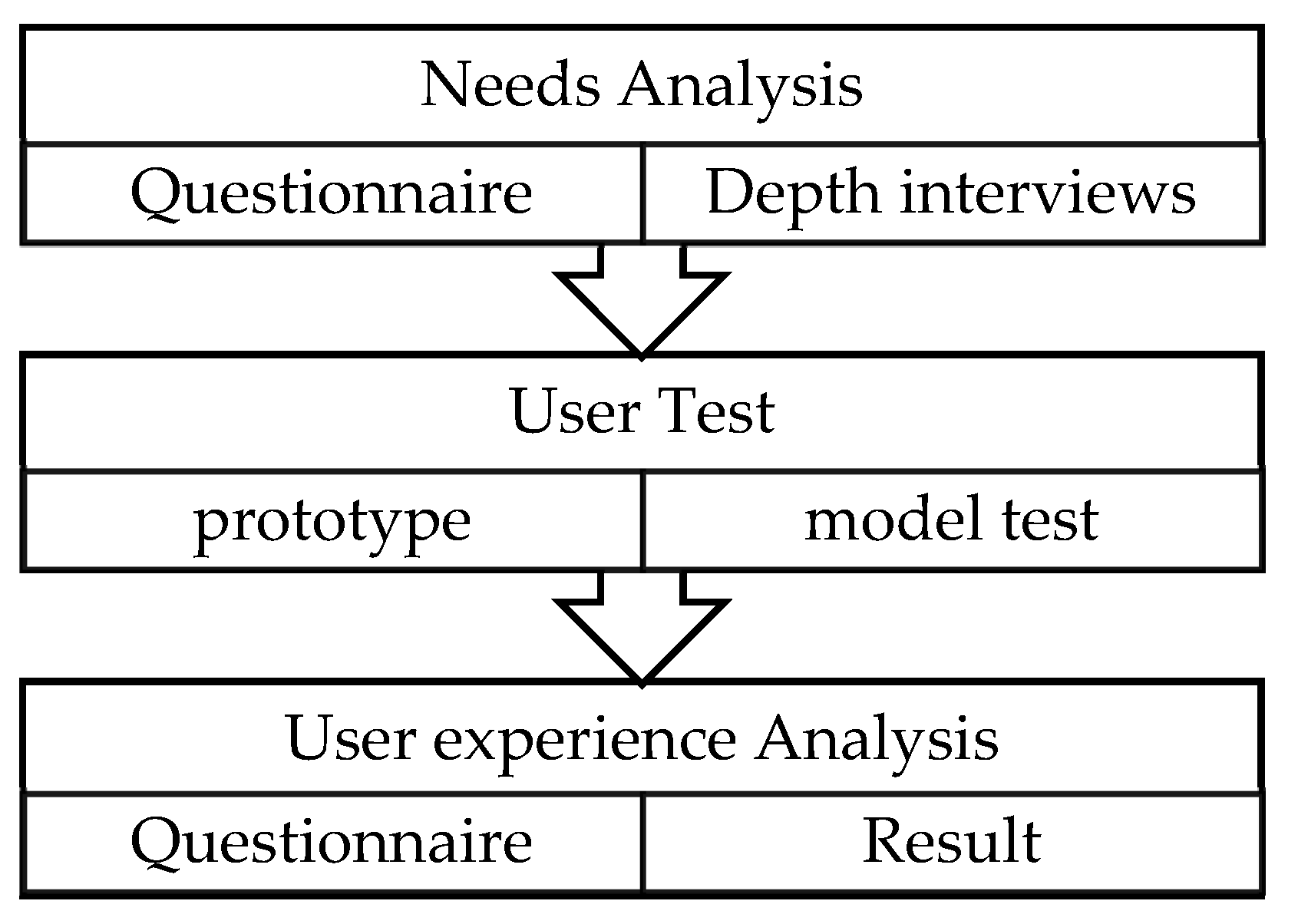Sustainability 12 03253 g002