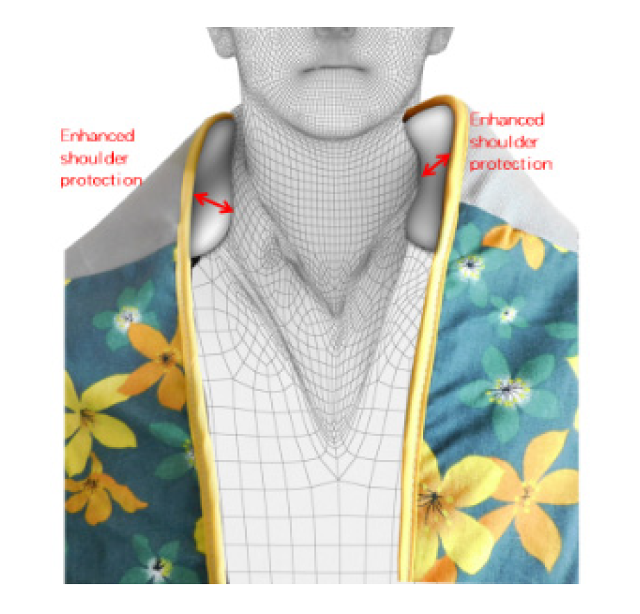 Sustainability 12 03253 g013