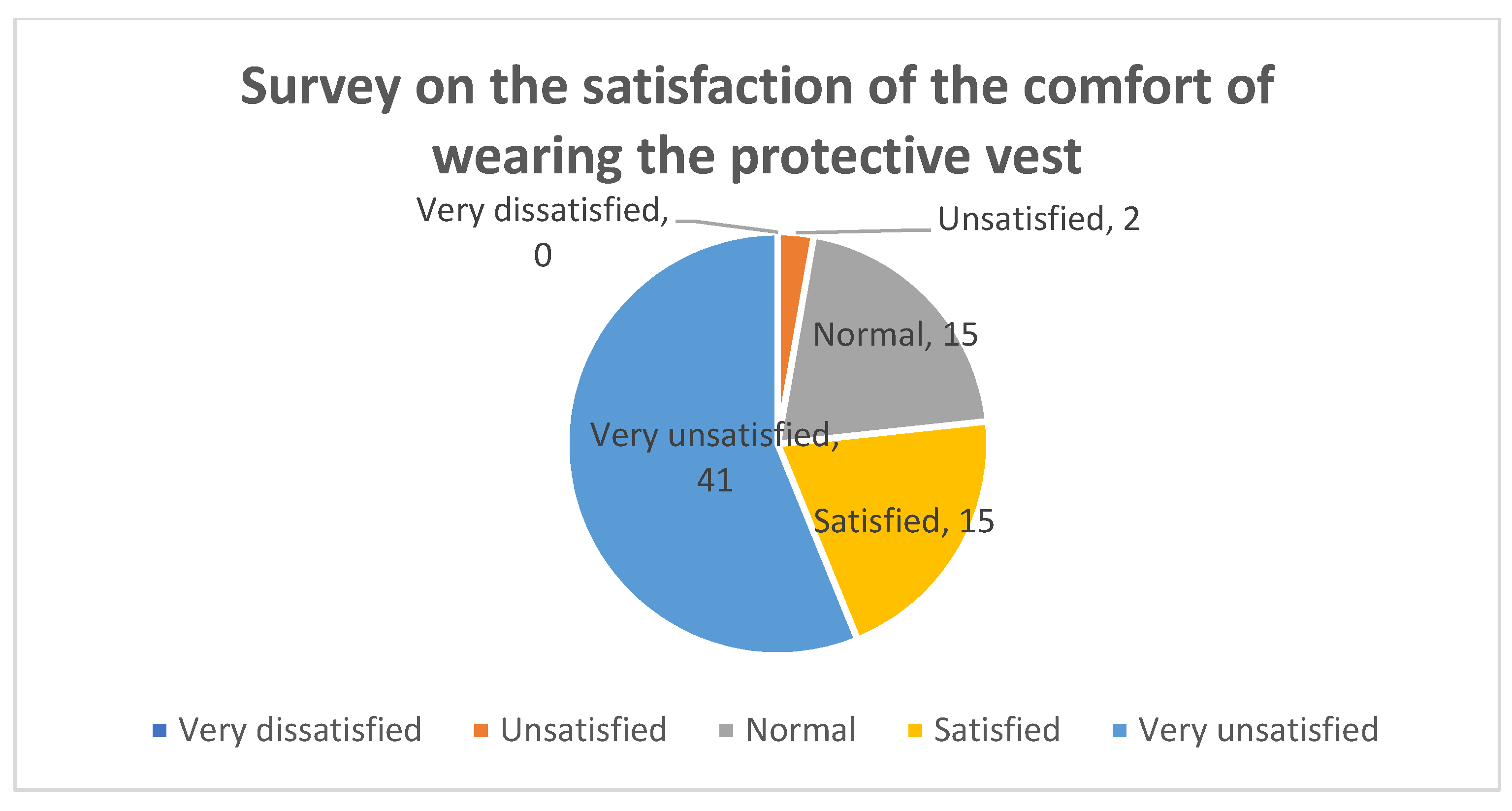 Sustainability 12 03253 g017