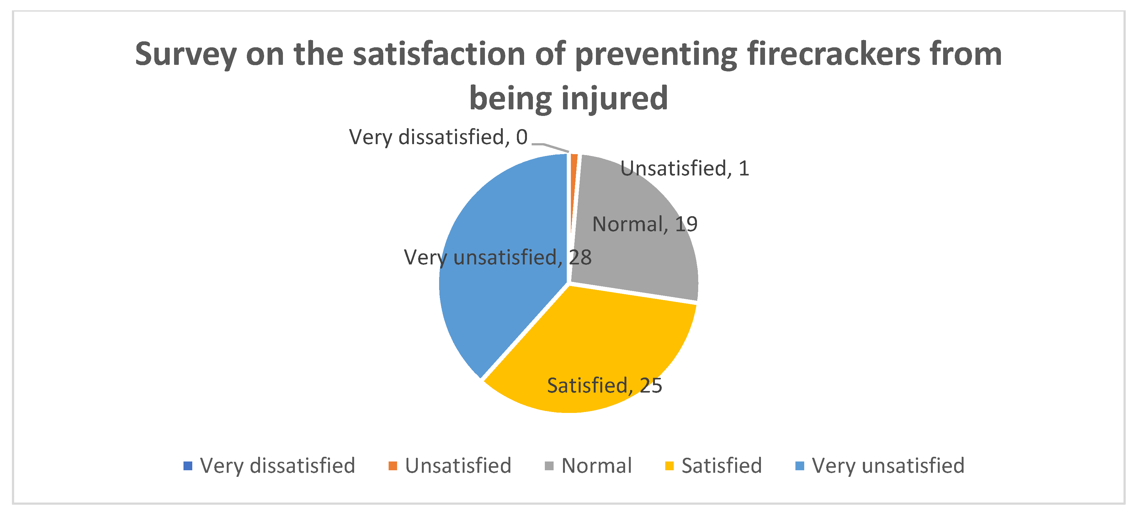 Sustainability 12 03253 g019