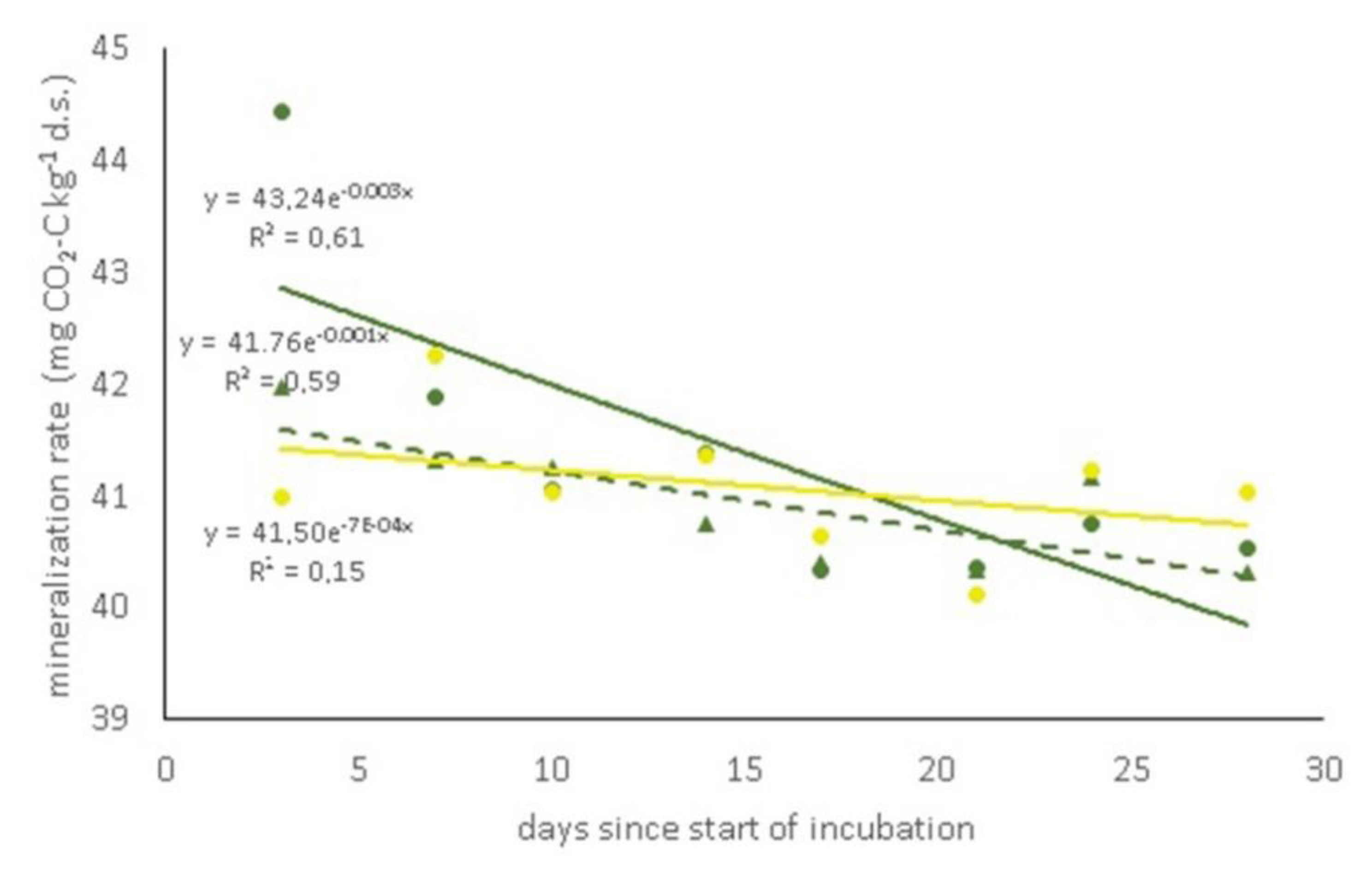 Sustainability 12 03256 g004