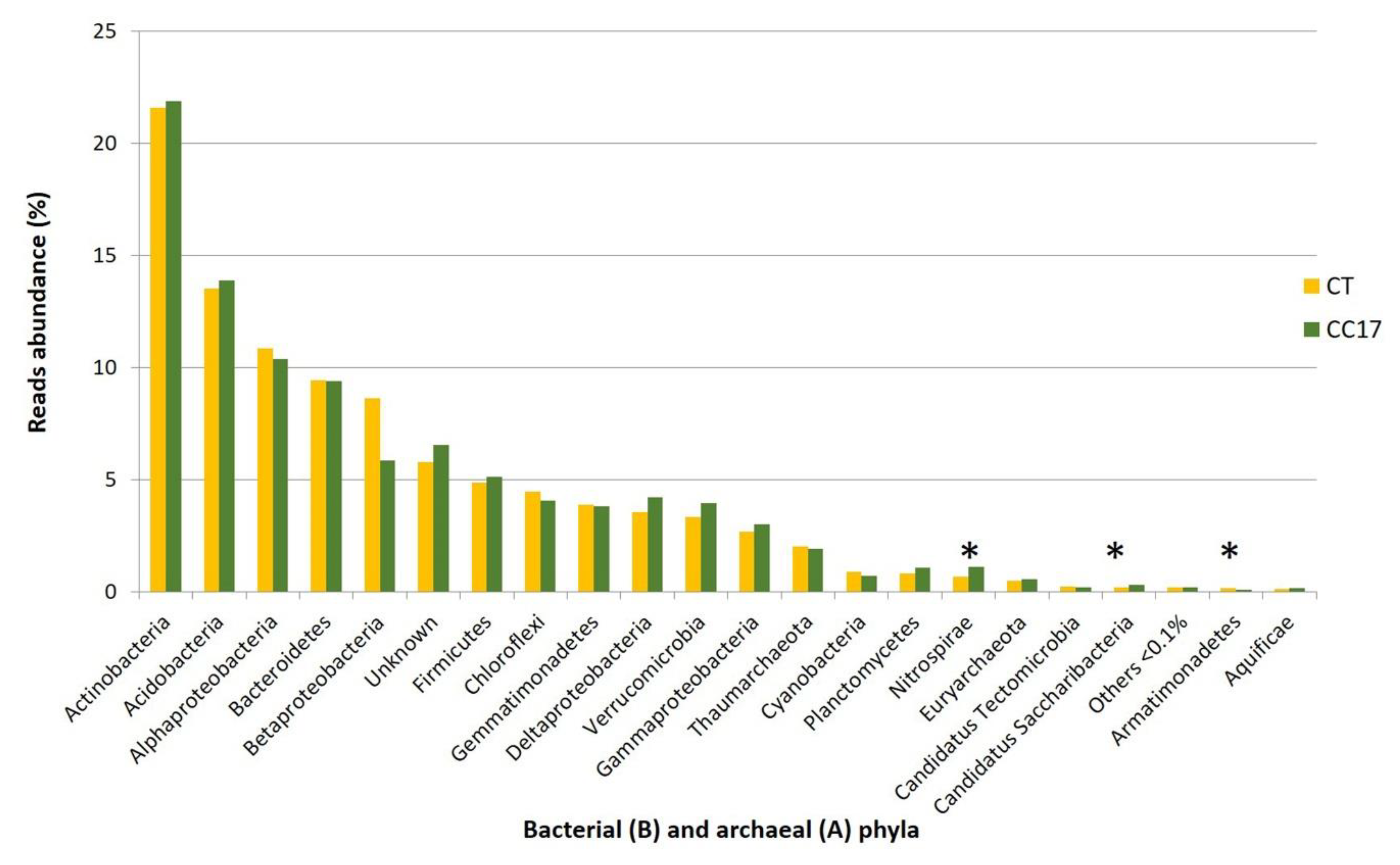 Sustainability 12 03256 g006