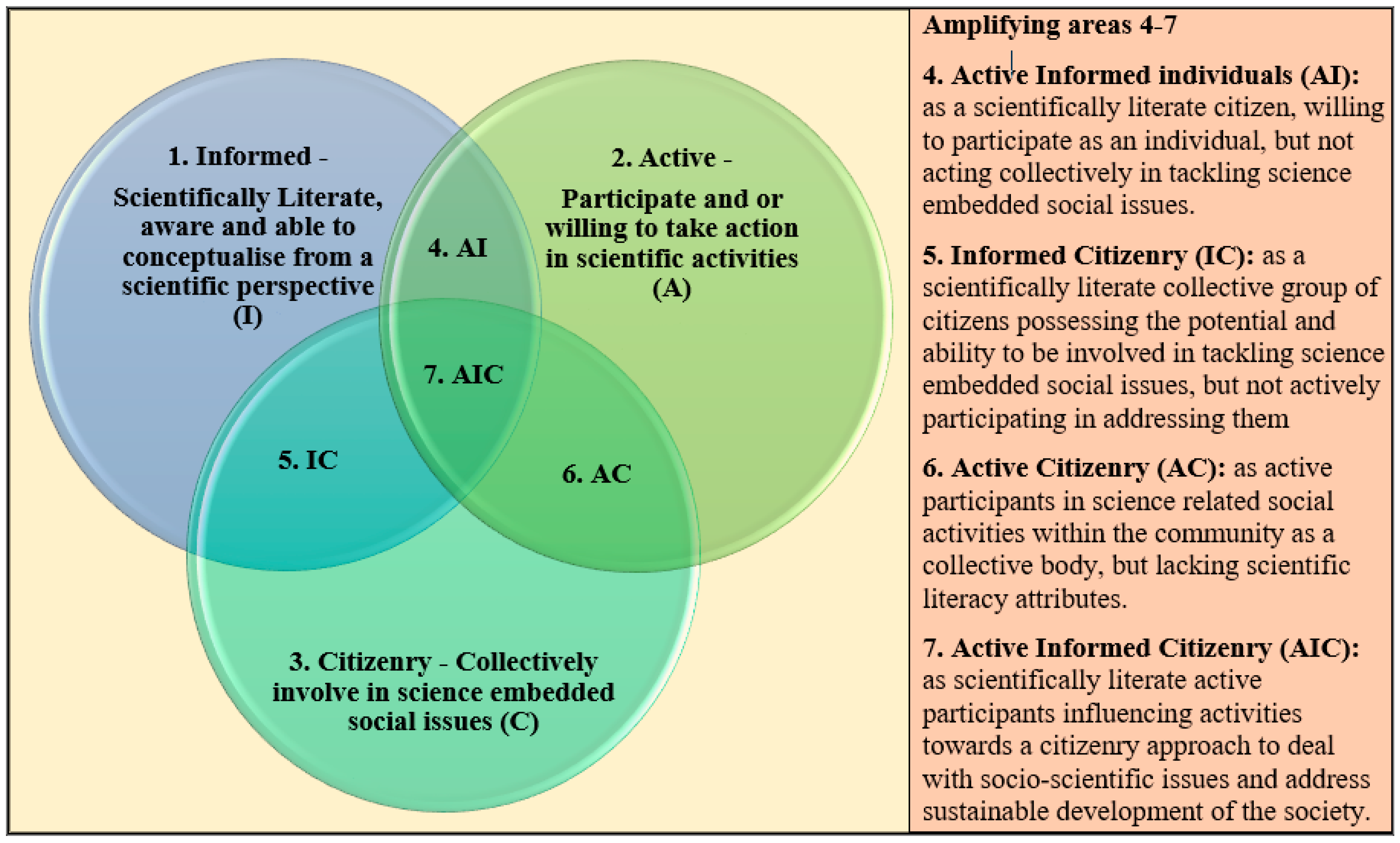 Sustainability 12 03259 g001