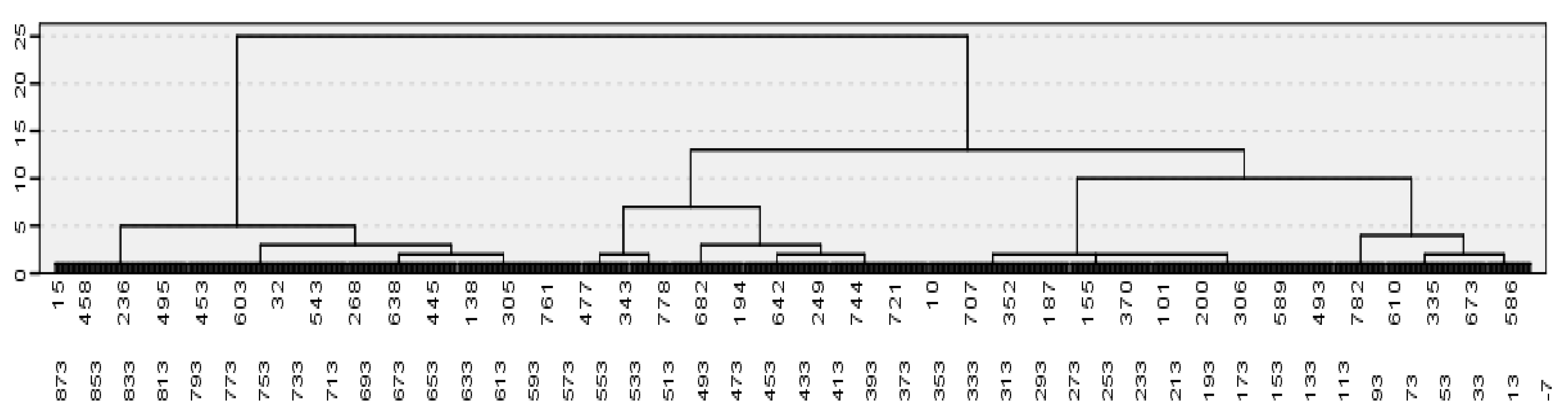 Sustainability 12 03263 g002
