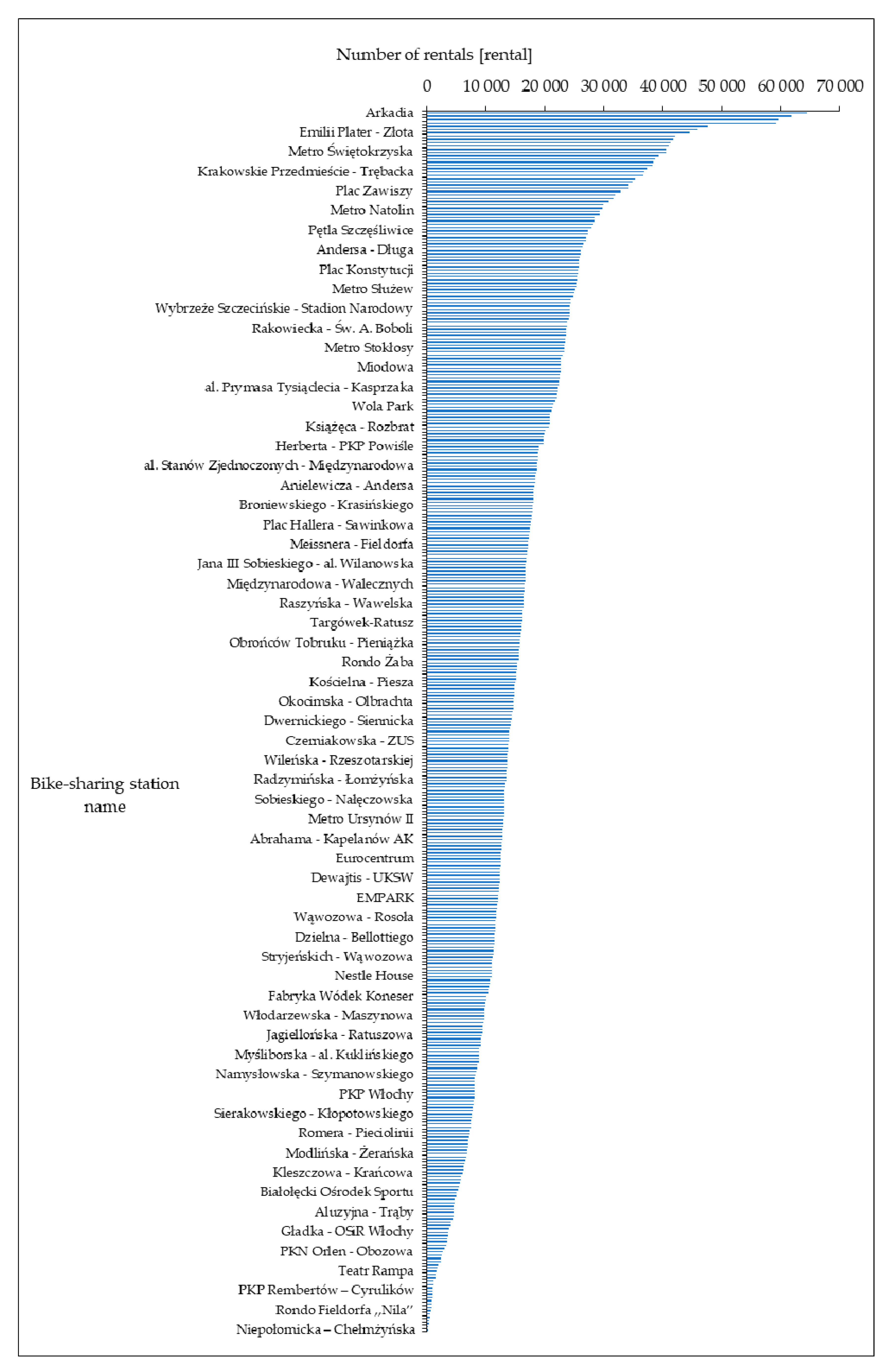 Sustainability 12 03285 g006