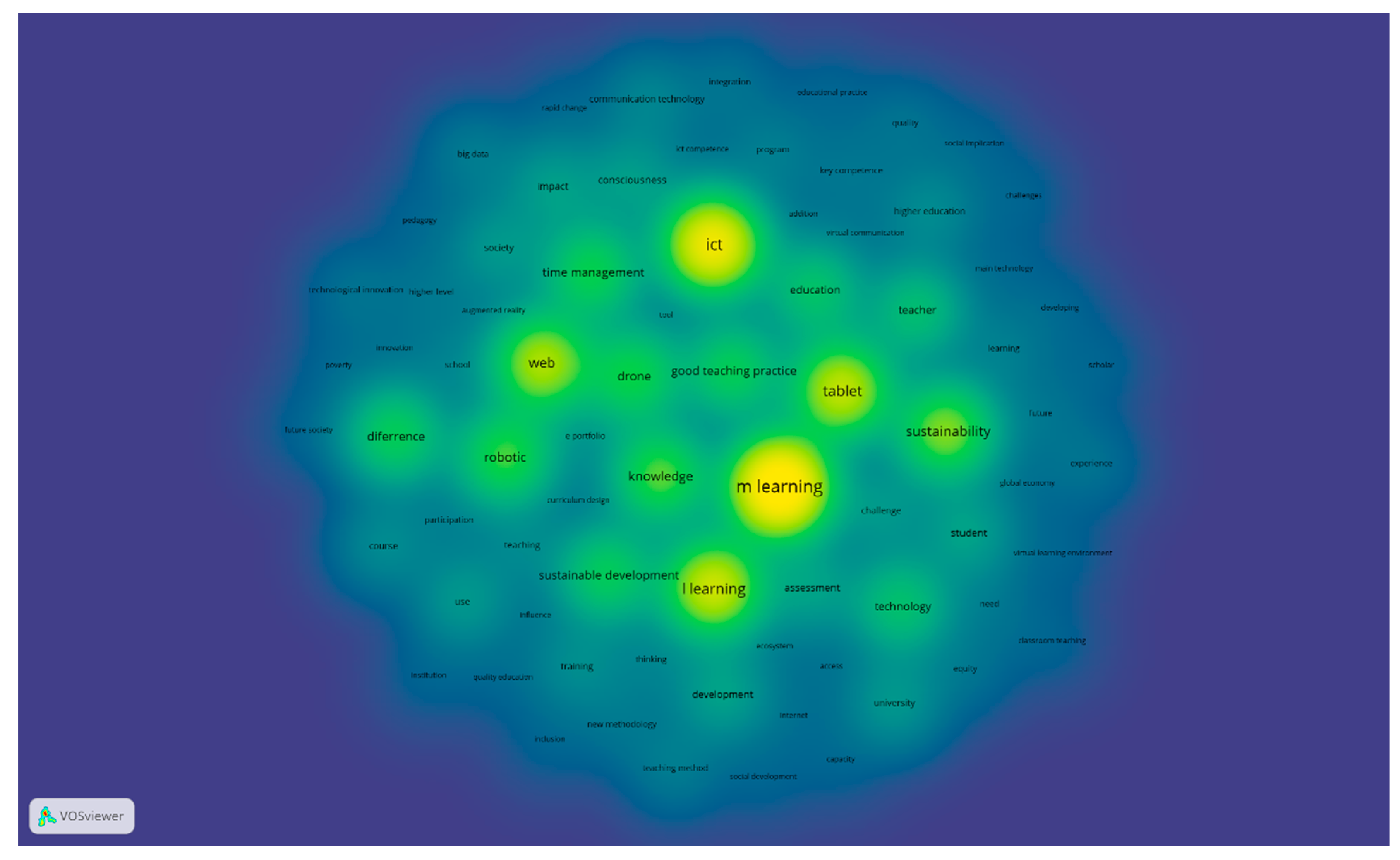 Sustainability 12 03288 g006